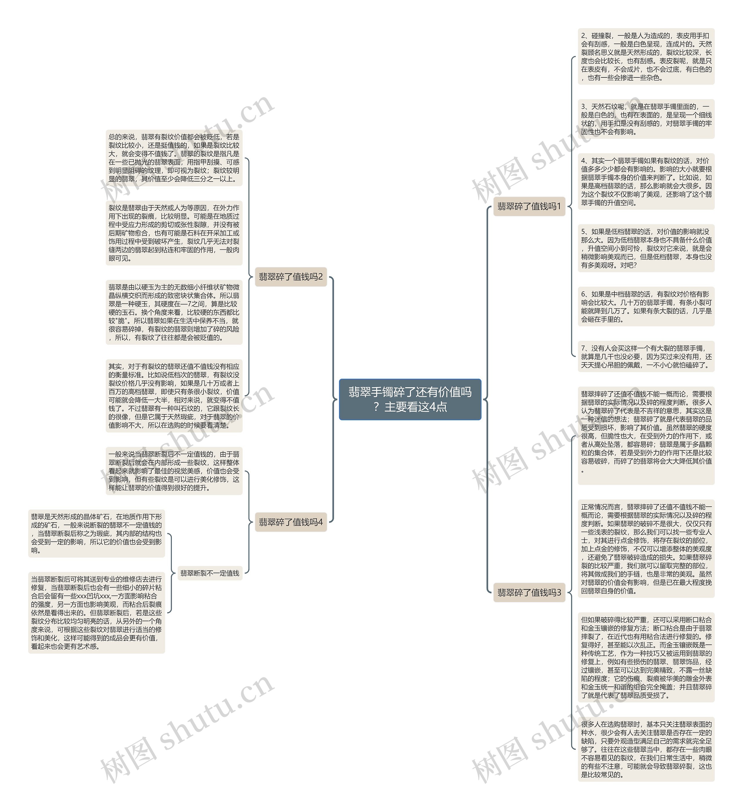 翡翠手镯碎了还有价值吗?主要看这4点 翡翠手镯碎了还有价值吗?主要看这4点