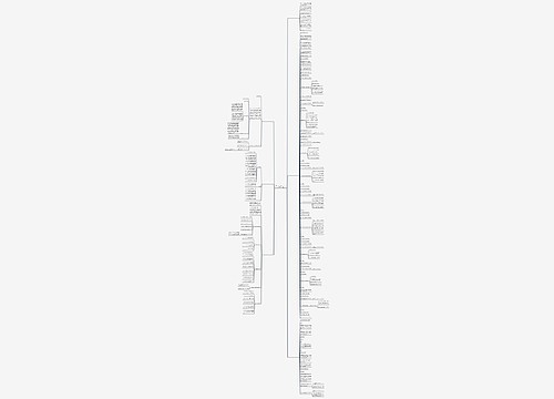短信向领导汇报工作范文模板(优选6篇) 短信向领导汇报工作范文模板(优选6篇)