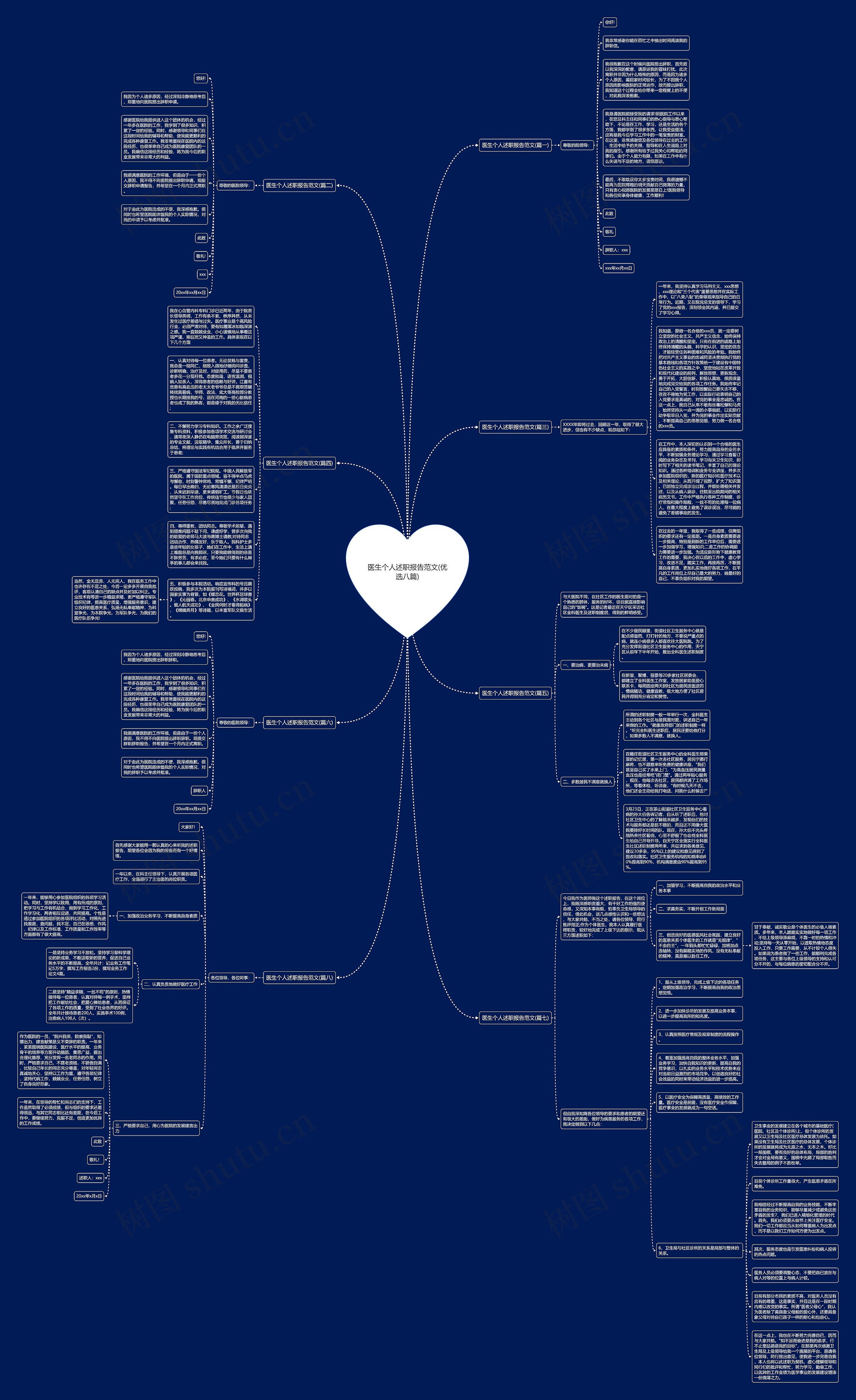 医生个人述职报告范文(优选八篇)思维导图