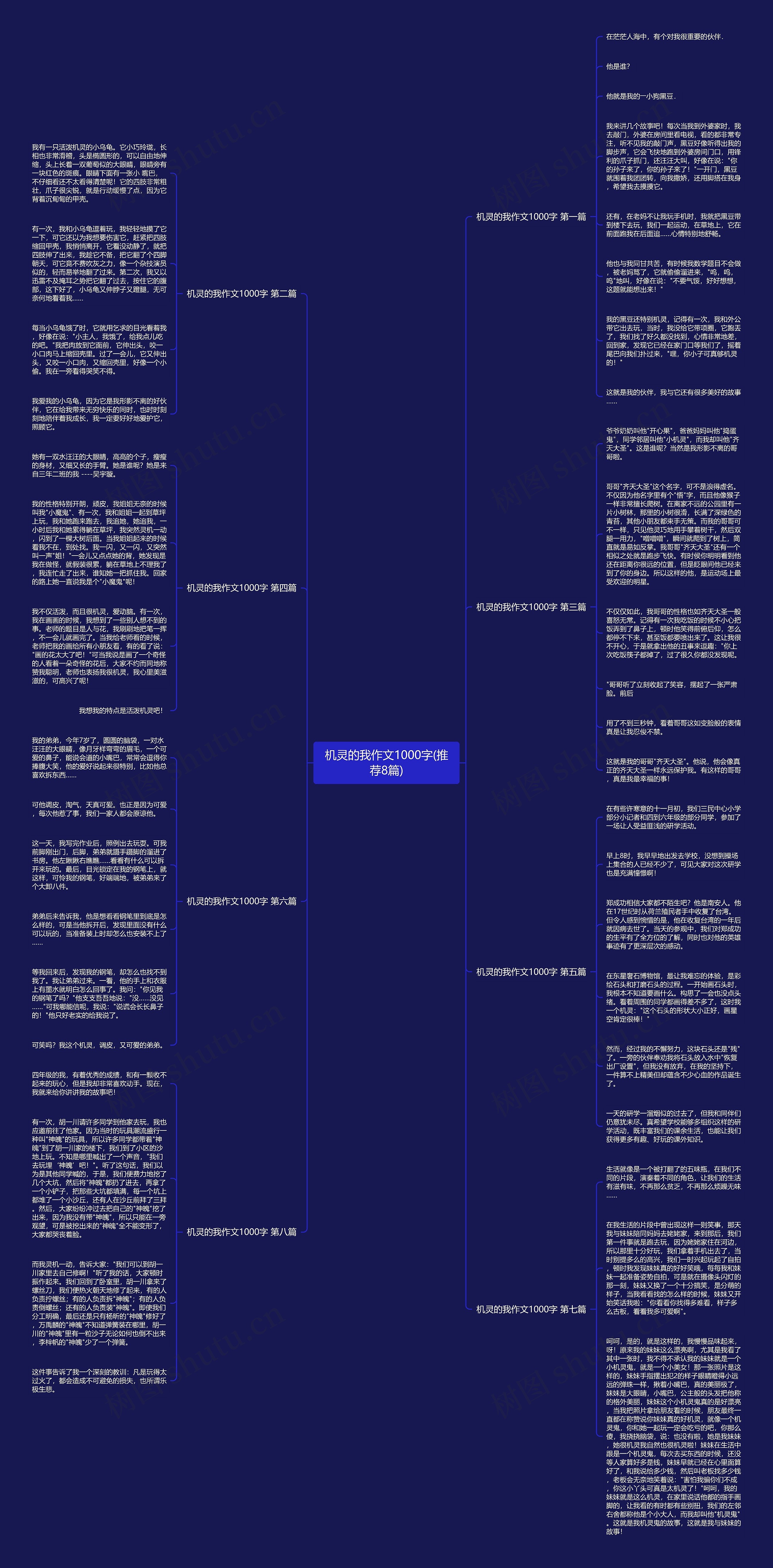 机灵的我作文1000字(推荐8篇) 机灵的我作文1000字(推荐8篇)
