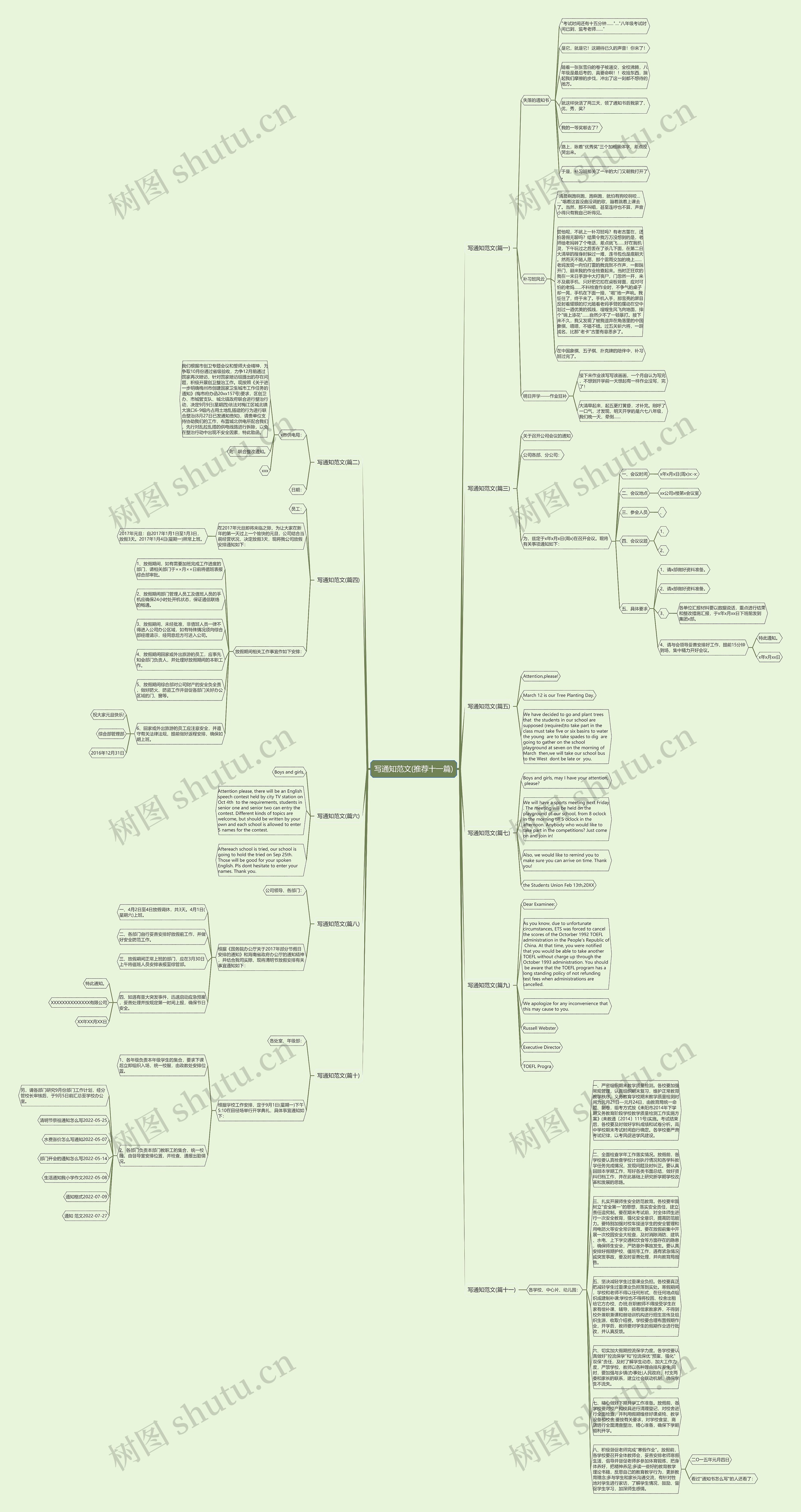写通知范文(推荐十一篇)思维导图
