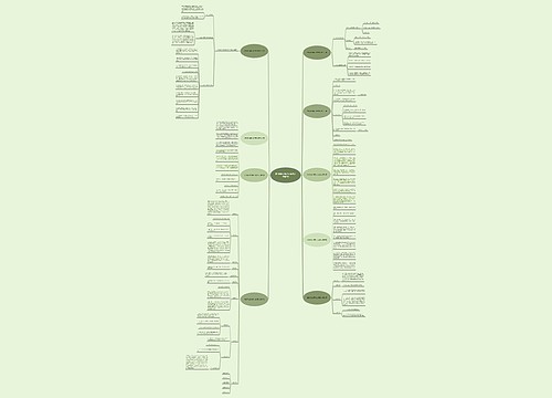 短视频创意策划方案范文精选9篇