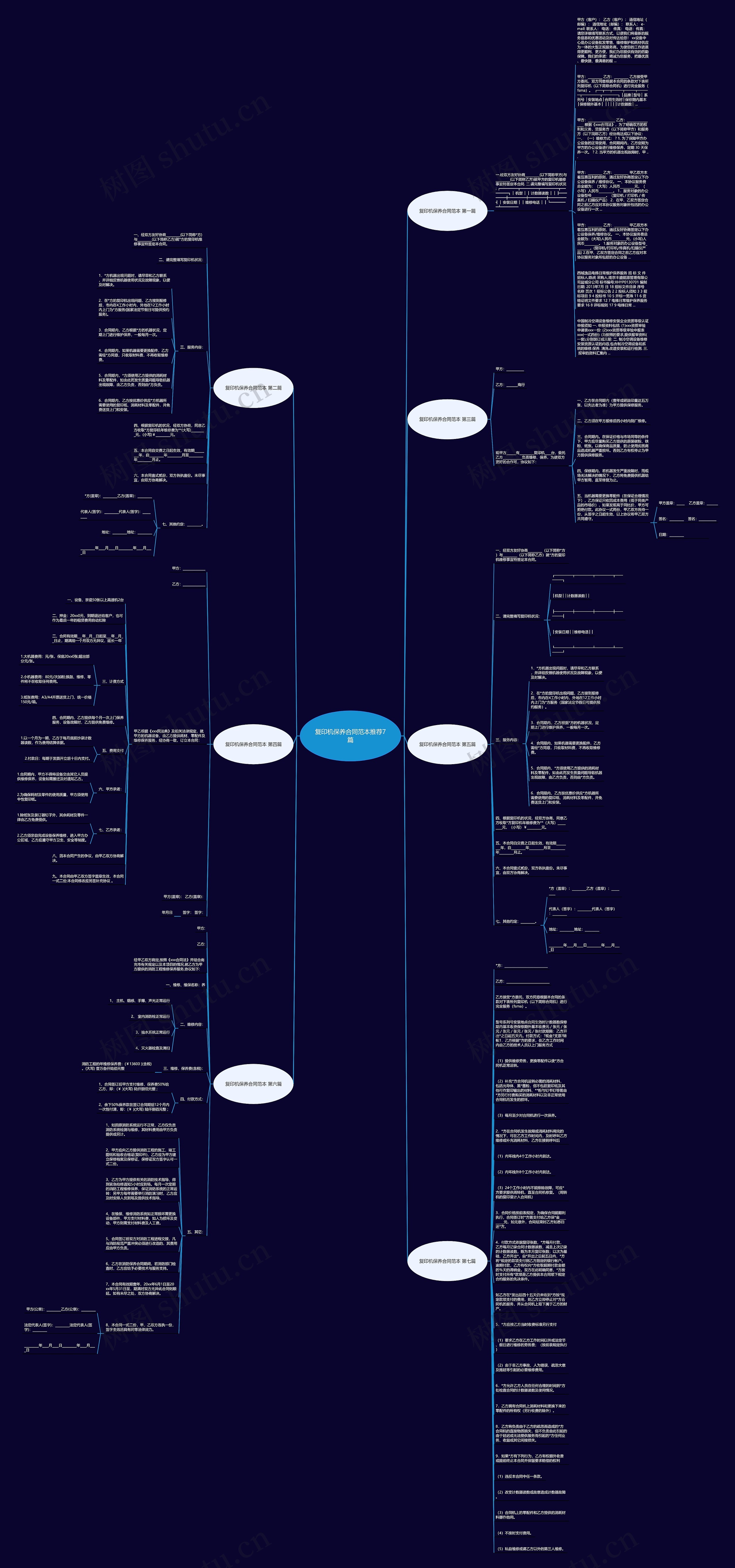 复印机保养合同范本推荐7篇思维导图