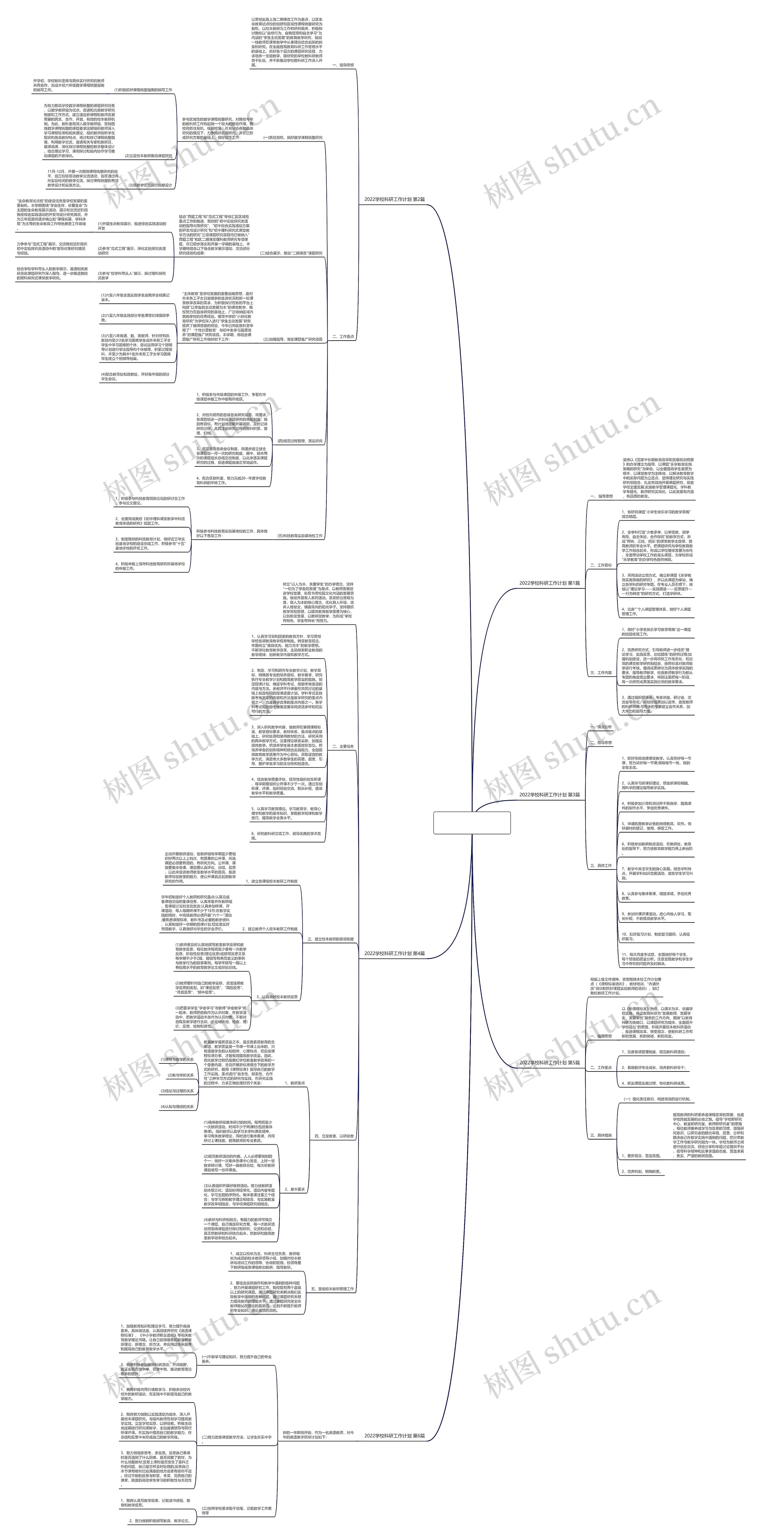 2022学校科研工作计划(精选6篇) 2022学校科研工作计划(精选6篇)