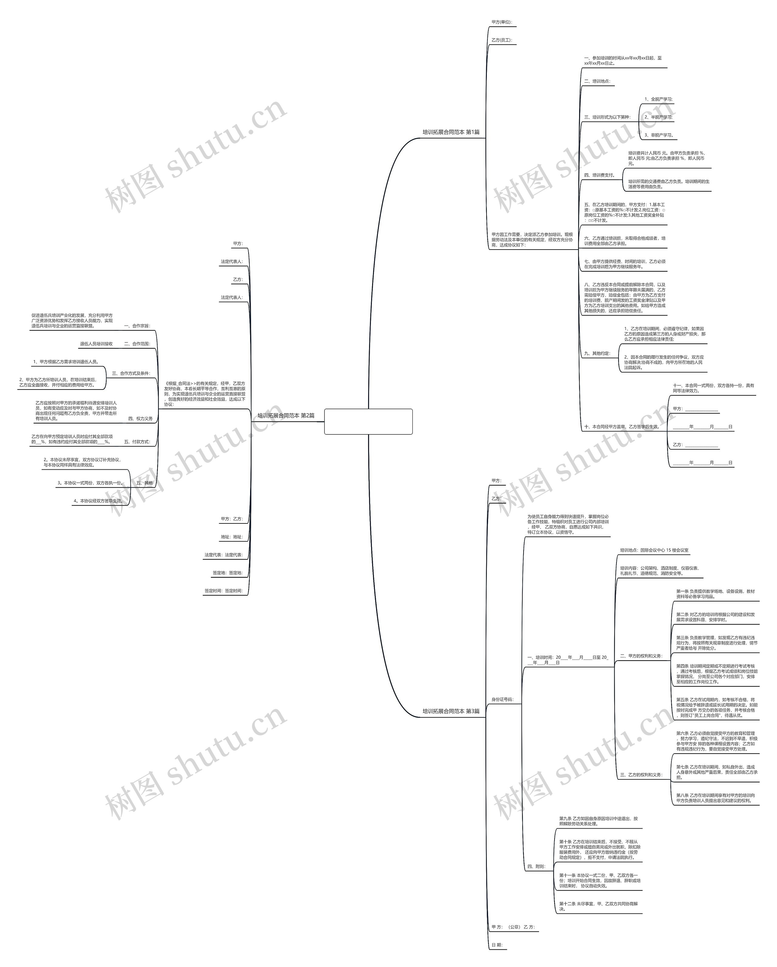 培训拓展合同范本(通用3篇) 培训拓展合同范本(通用3篇)