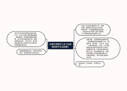 抗疫文案医护人员【抗疫情的短句子正能量】