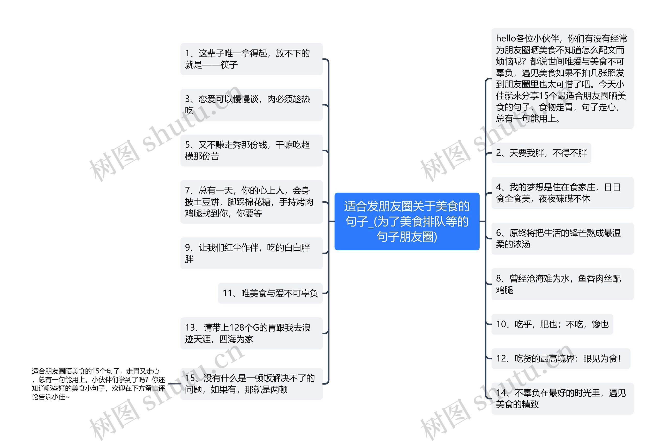 适合发朋友圈关于美食的句子_(为了美食排队等的句子朋友圈)