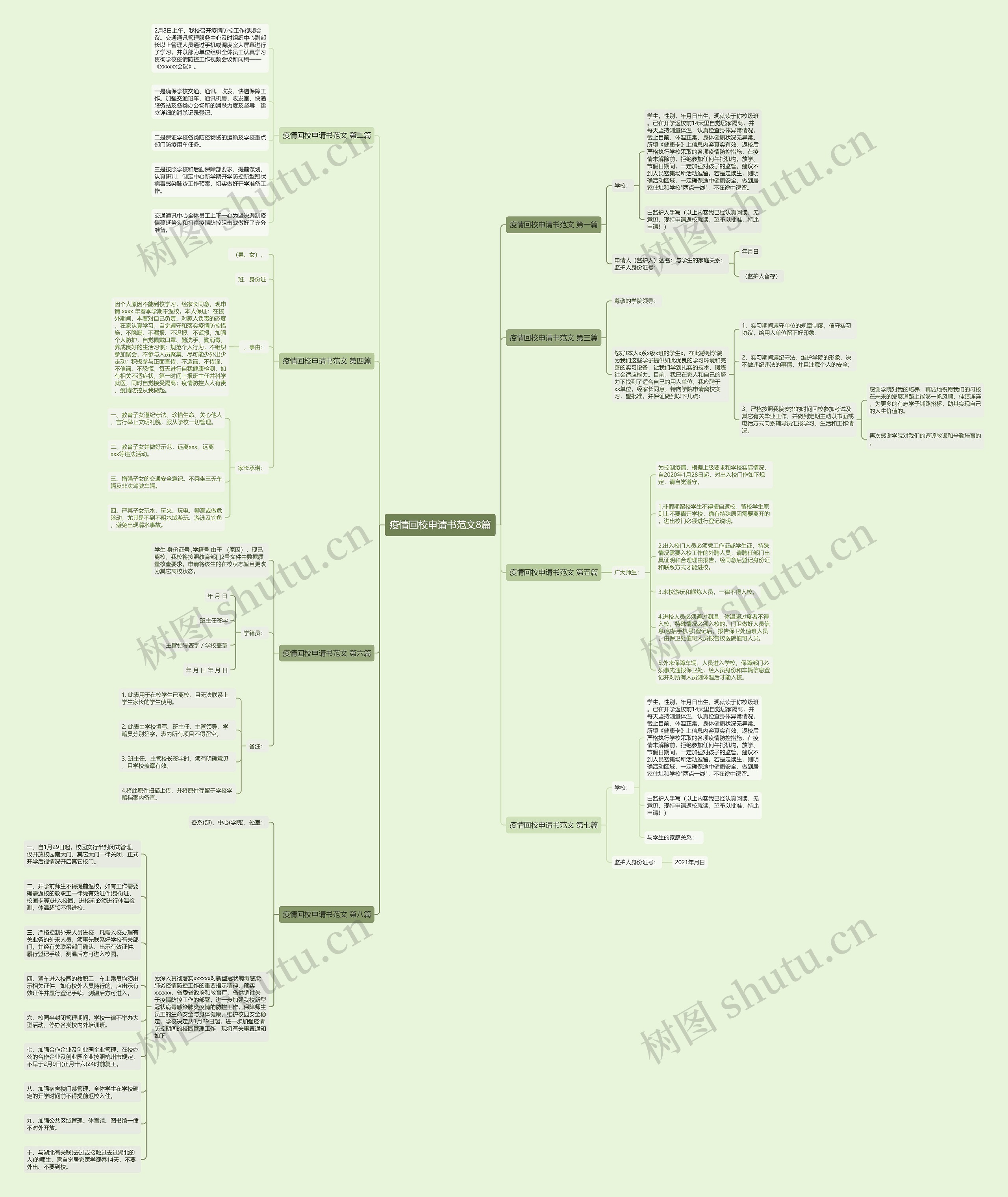 疫情回校申请书范文8篇 疫情回校申请书范文8篇