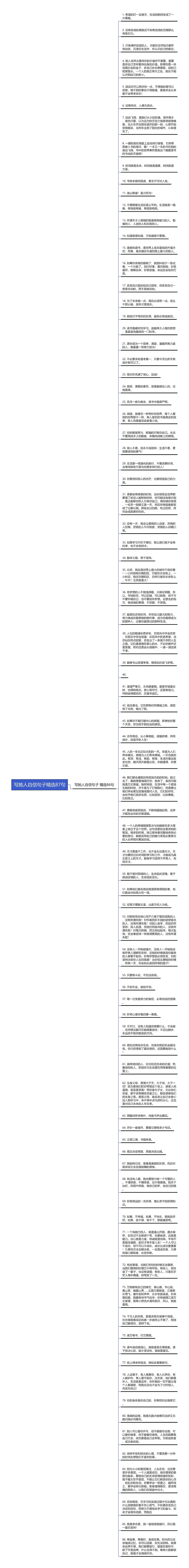 写她人自信句子精选87句思维导图