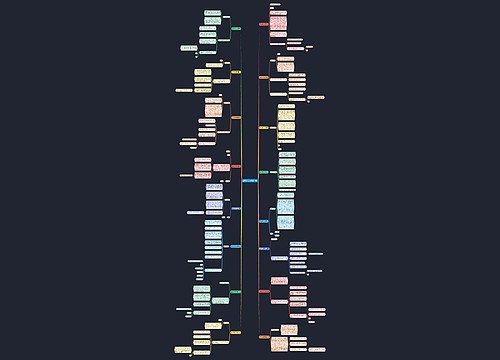 建议书作文(优选16篇) 建议书作文(优选16篇)