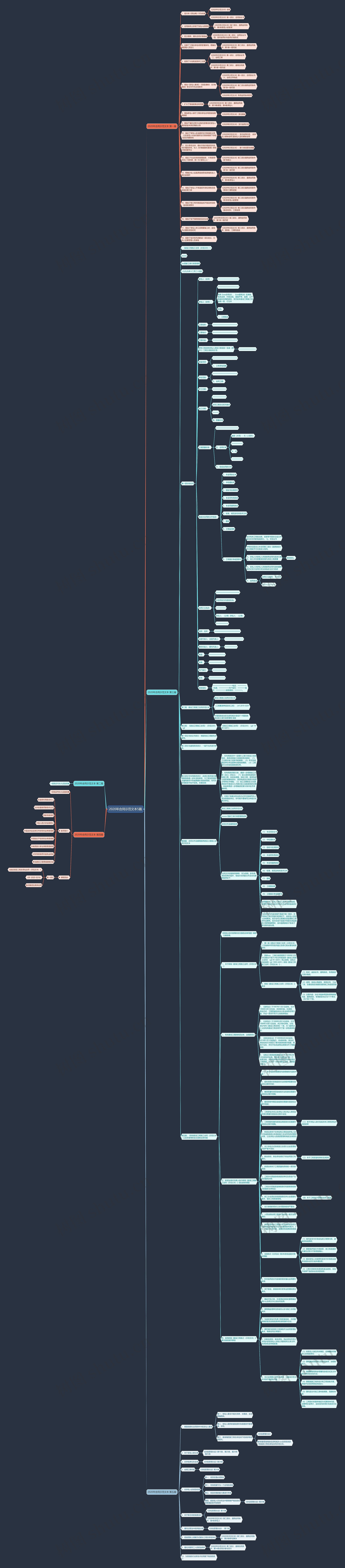 2020年合同示范文本5篇 2020年合同示范文本5篇