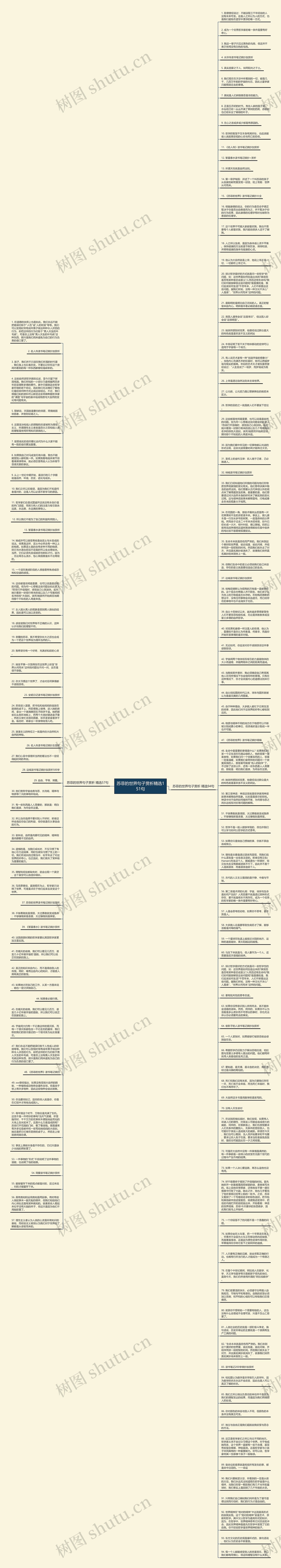 苏菲的世界句子赏析精选151句思维导图
