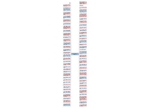 大爱无疆的唯美句子 表达大爱奉献的句子 大爱无疆的唯美句子 表达大爱奉献的句子