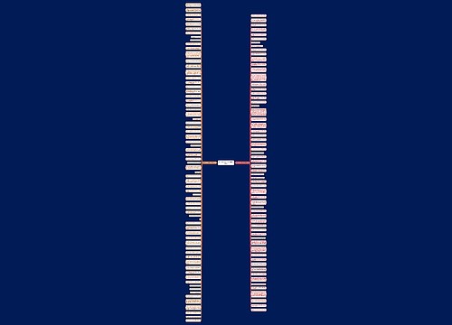 夸别人作文好的句子精选132句