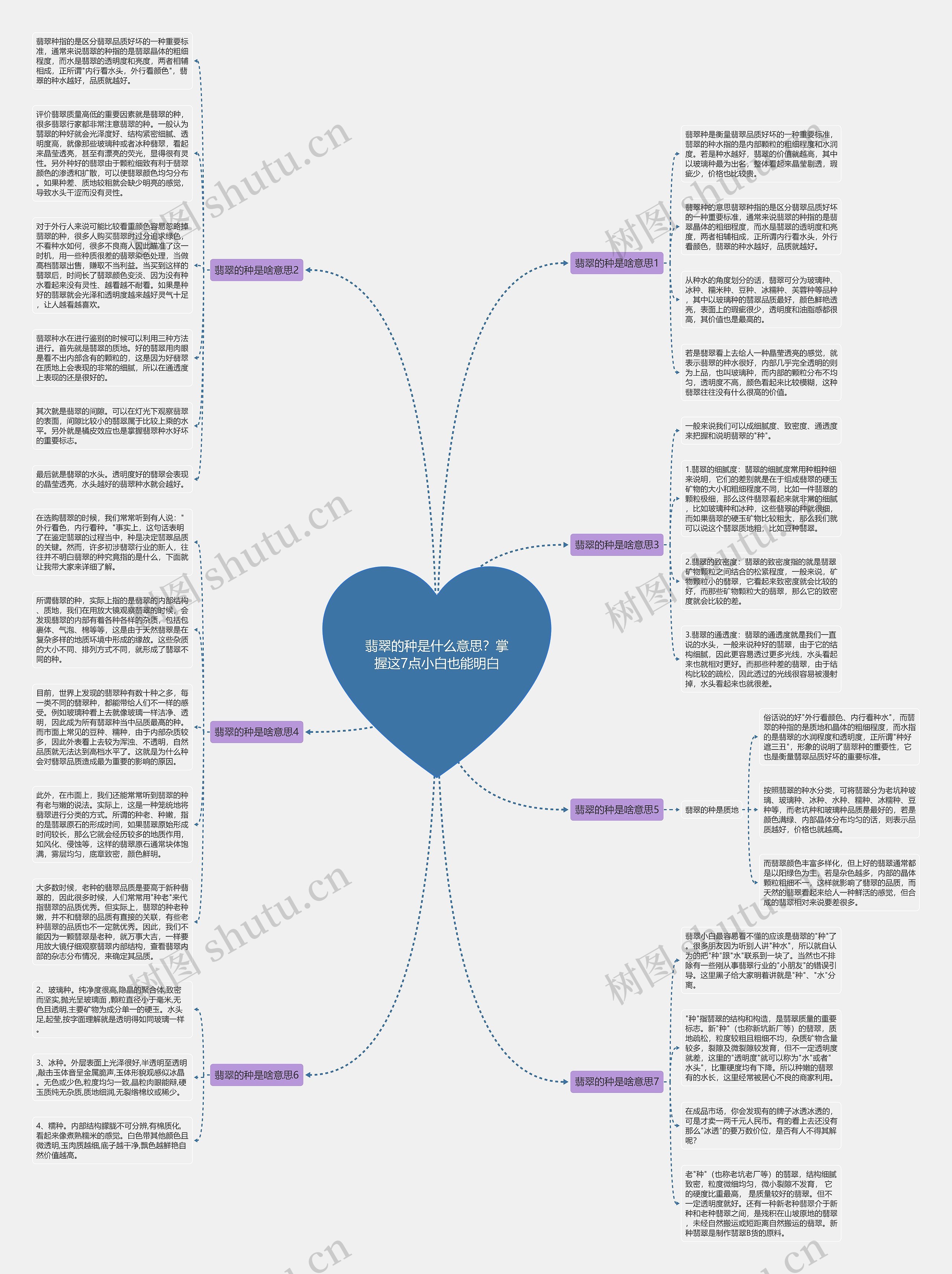 翡翠的种是什么意思?掌握这7点小白也能明白 翡翠的种是什么意思?掌握这7点小白也能明白
