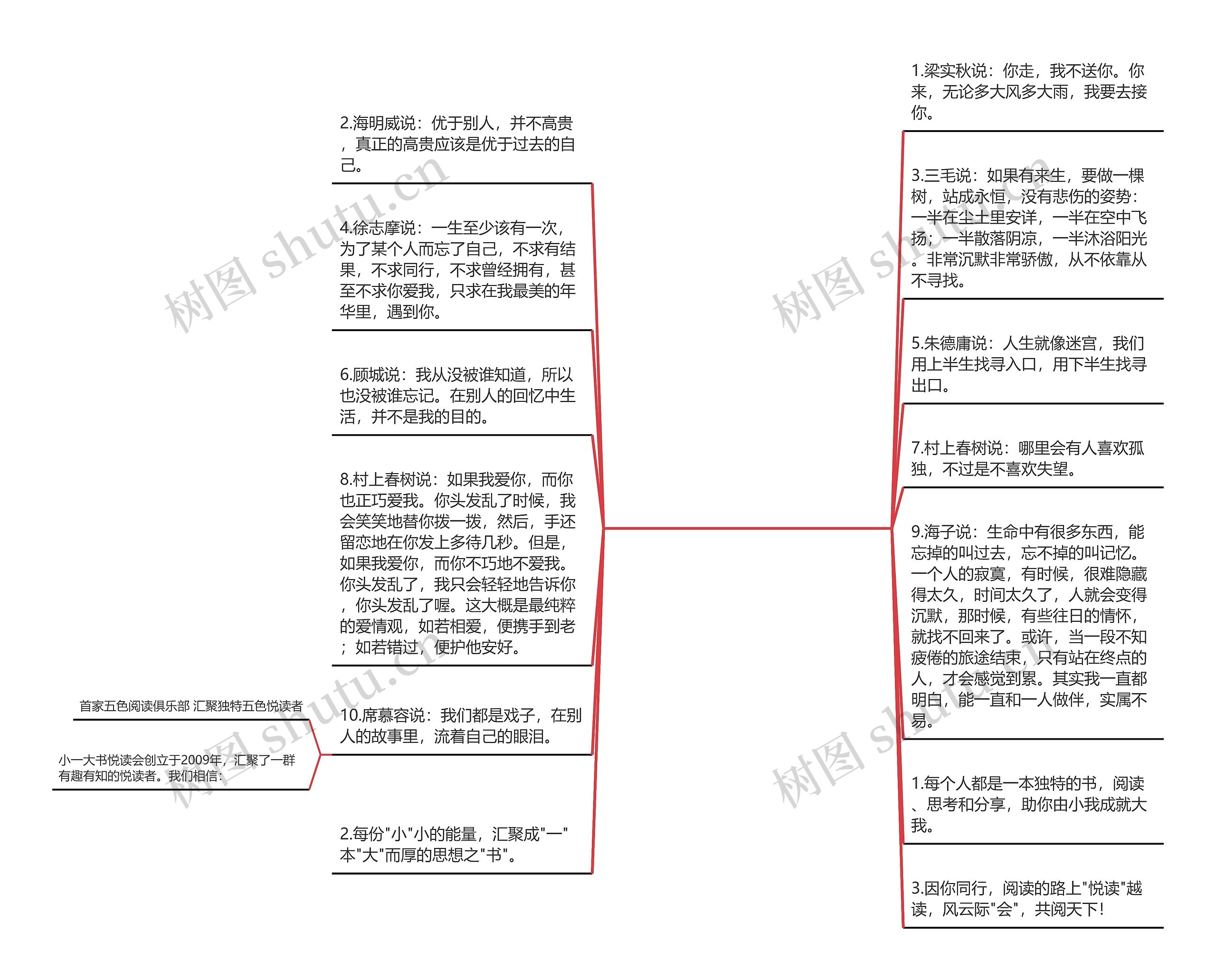 摘抄10个优美句子_(优美的题记摘抄大全10个)