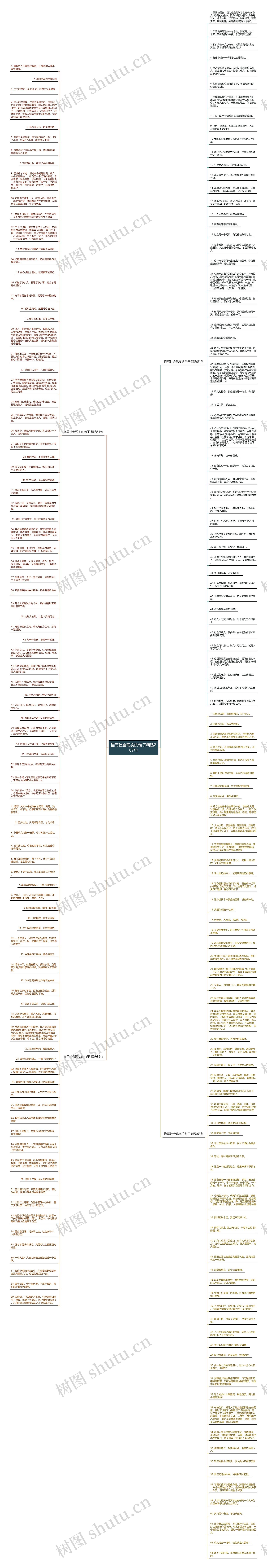 描写社会现实的句子精选207句思维导图