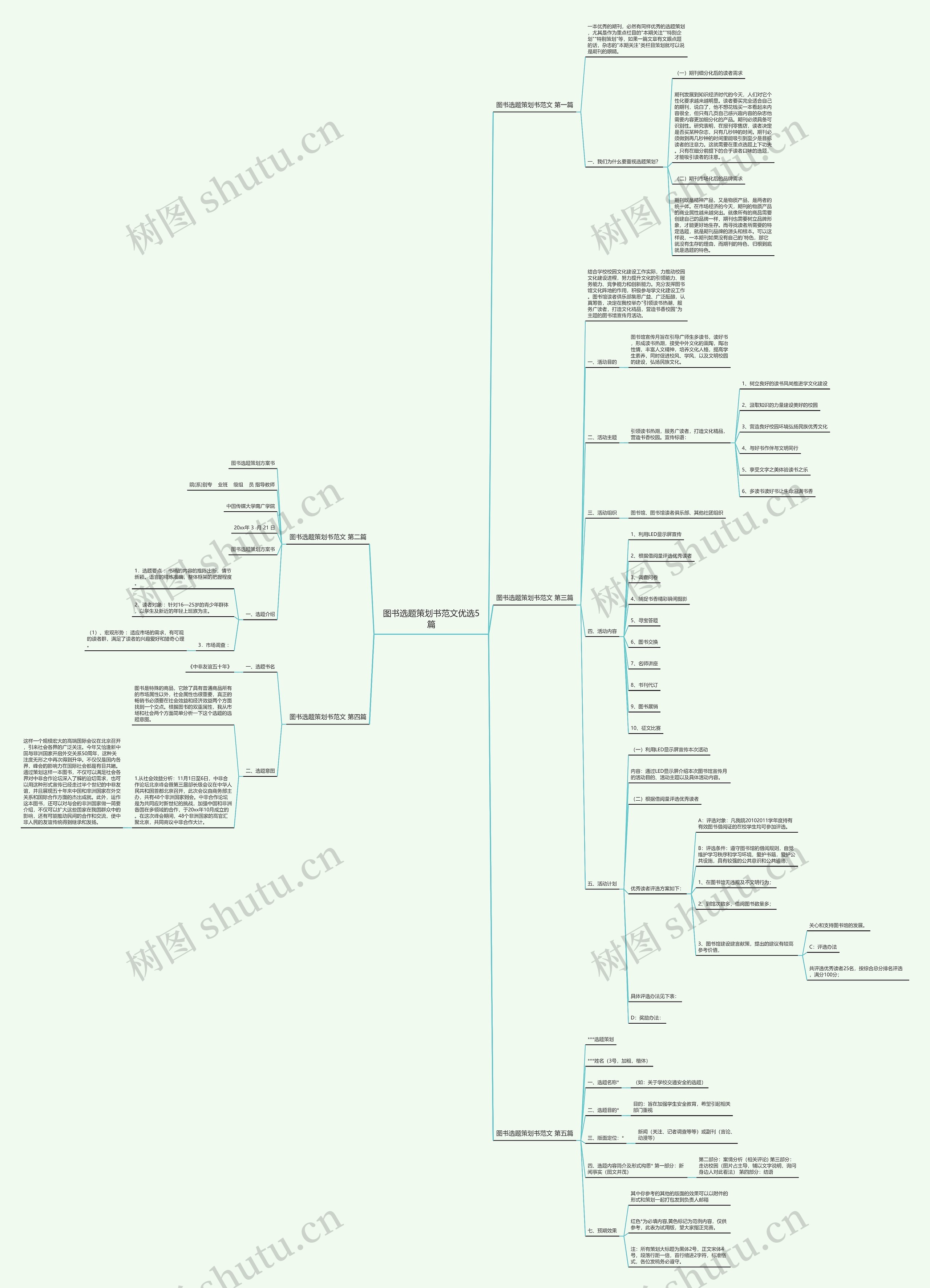 图书选题策划书范文优选5篇 图书选题策划书范文优选5篇