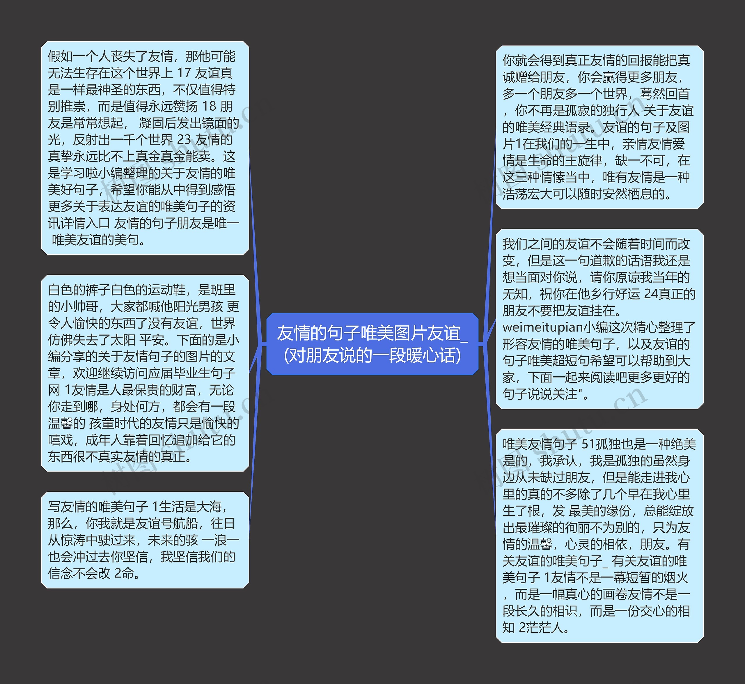 友情的句子唯美图片友谊_(对朋友说的一段暖心话)思维导图