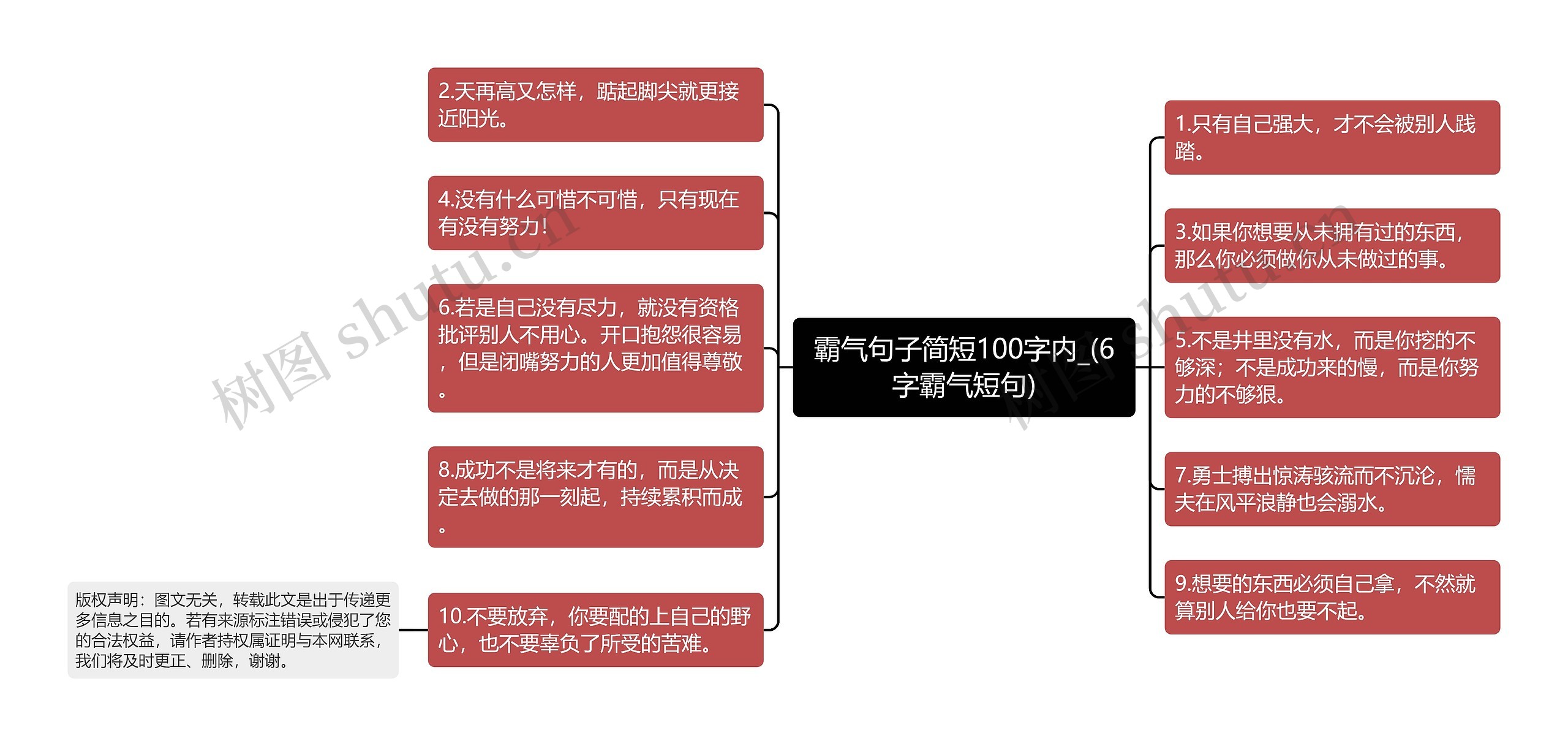 霸气句子简短100字内_(6字霸气短句)