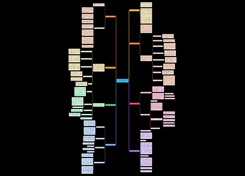 安全管理工作总结开头(优选8篇) 安全管理工作总结开头(优选8篇)