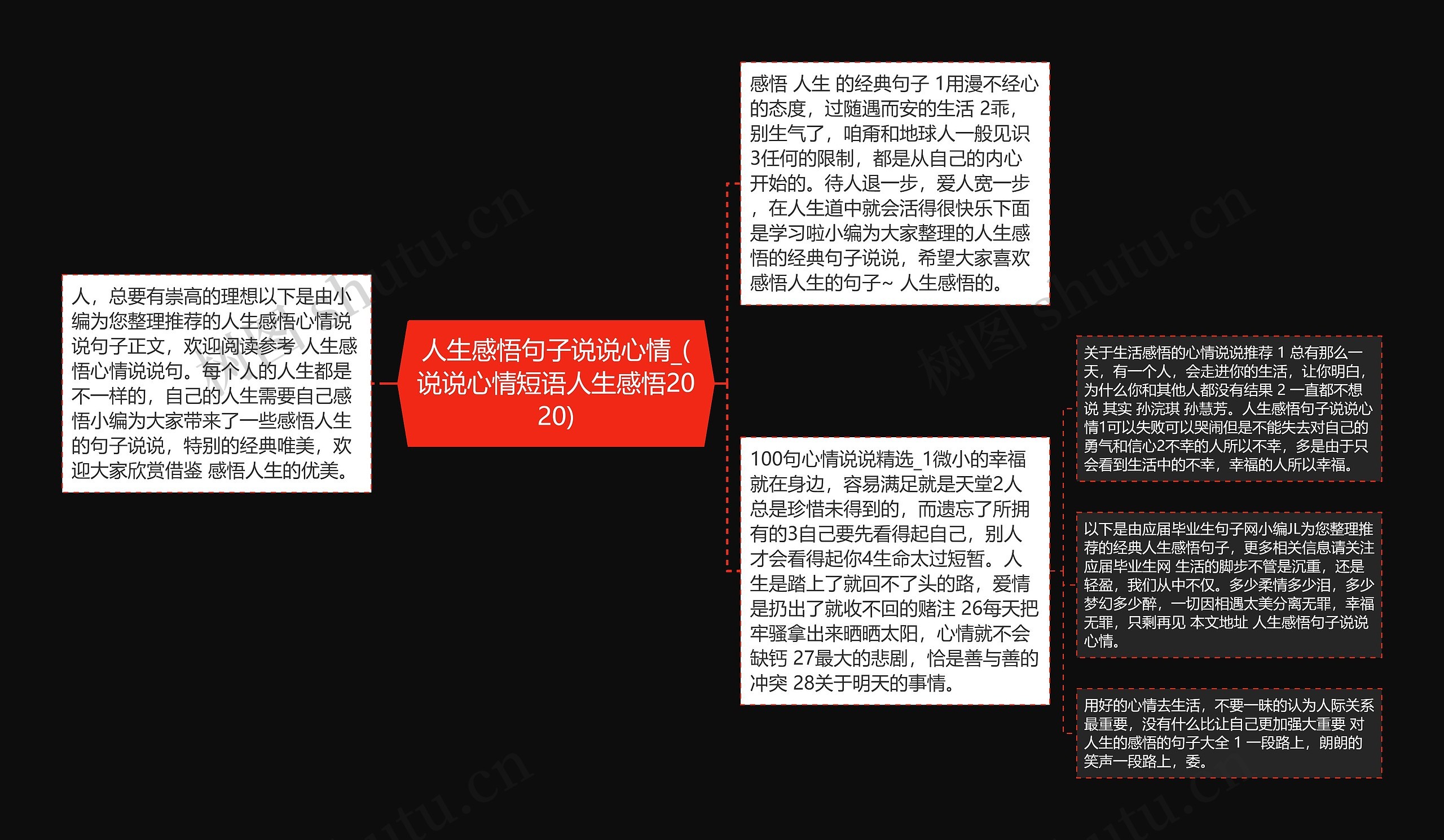 人生感悟句子说说心情_(说说心情短语人生感悟2020) 人生感悟句子说说心情_(说说心情短语人生感悟2020)