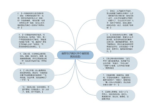 幽默句子摘抄(30个幽默搞笑的词语)