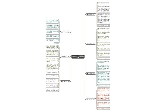 我的妈妈作文300字(精选7篇) 我的妈妈作文300字(精选7篇)