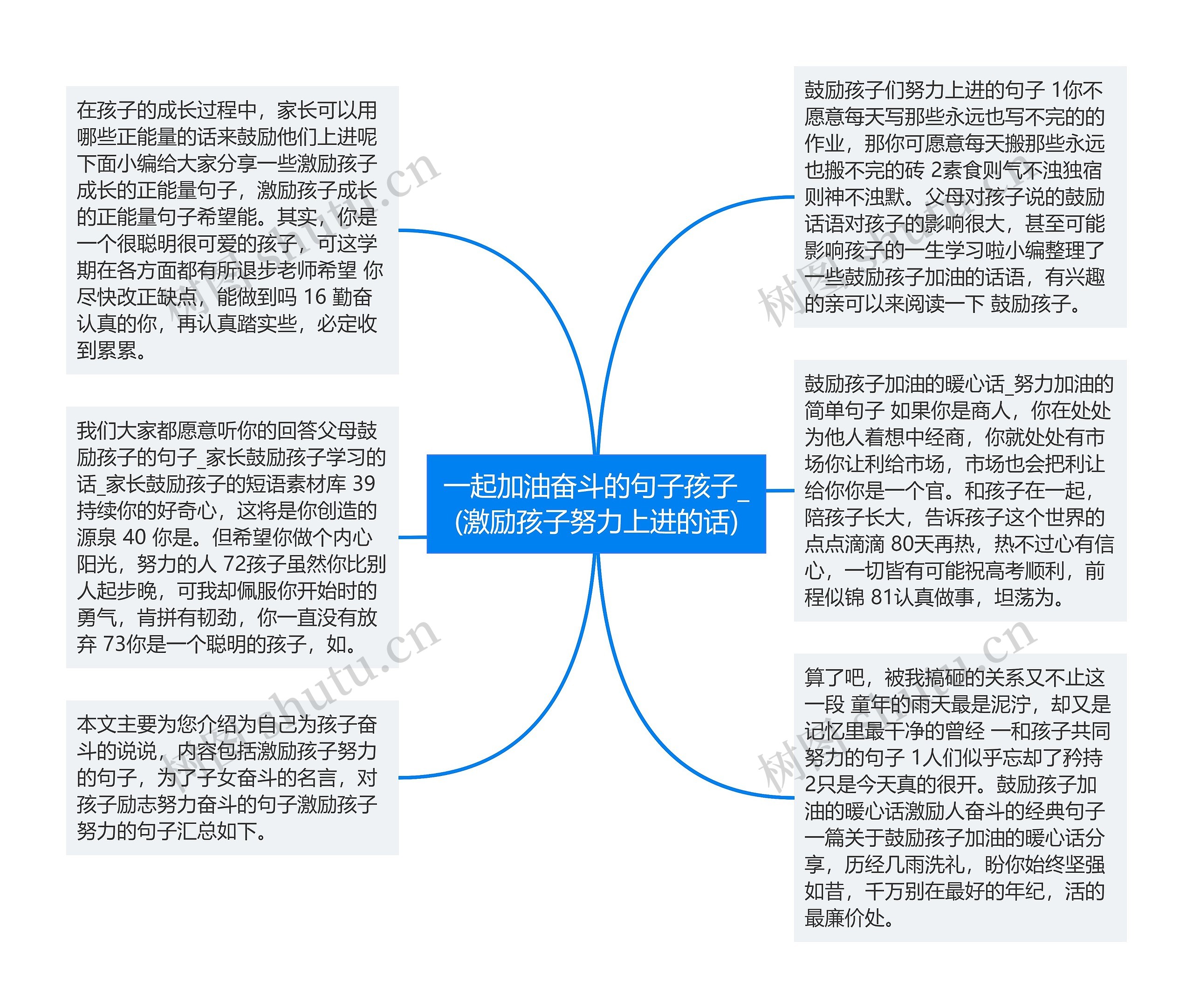 一起加油奋斗的句子孩子_(激励孩子努力上进的话)