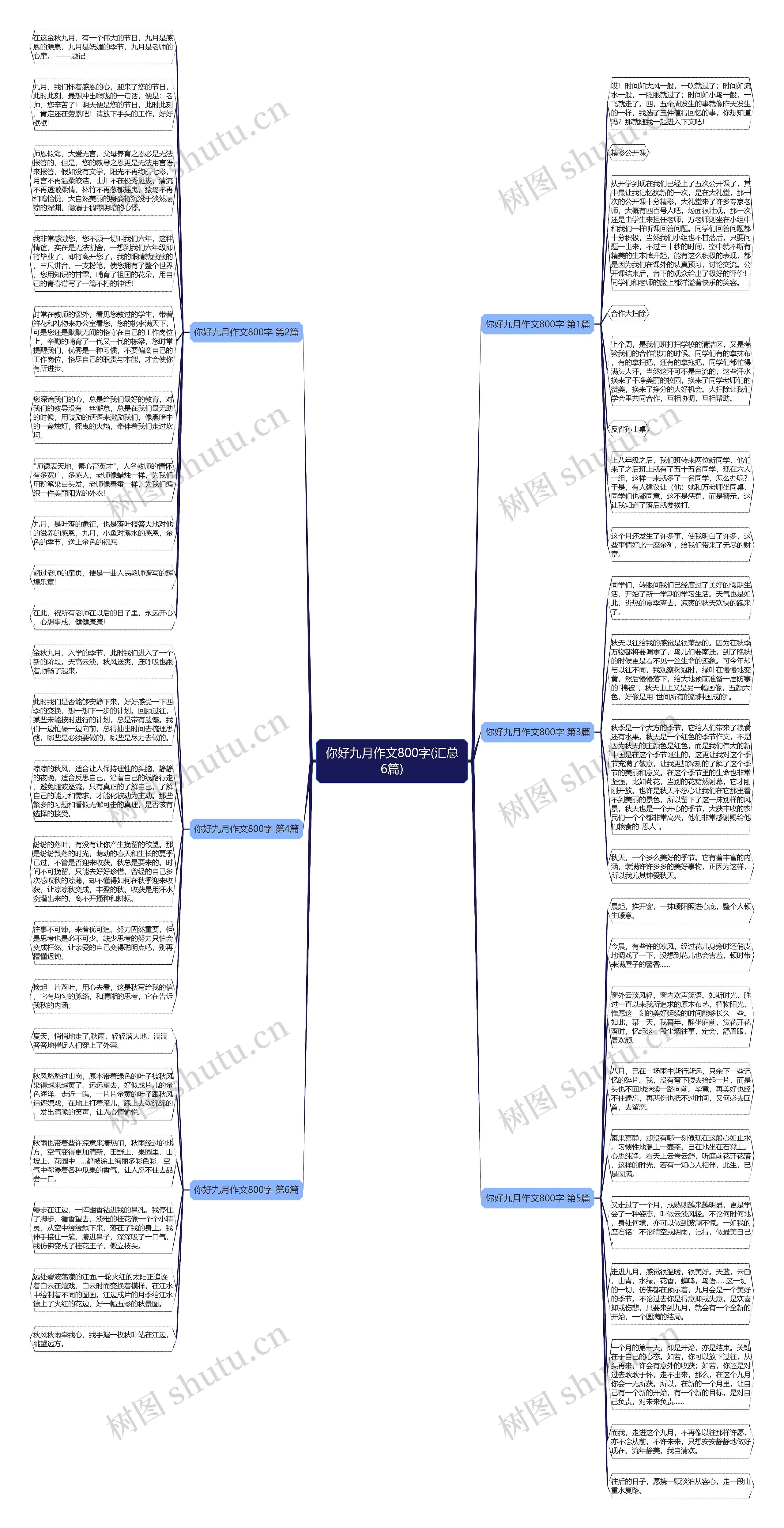 你好九月作文800字(汇总6篇)思维导图