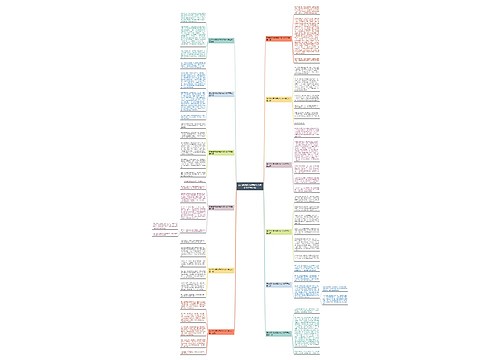 座右铭对我的帮助作文400字左右12篇 座右铭对我的帮助作文400字左右12篇