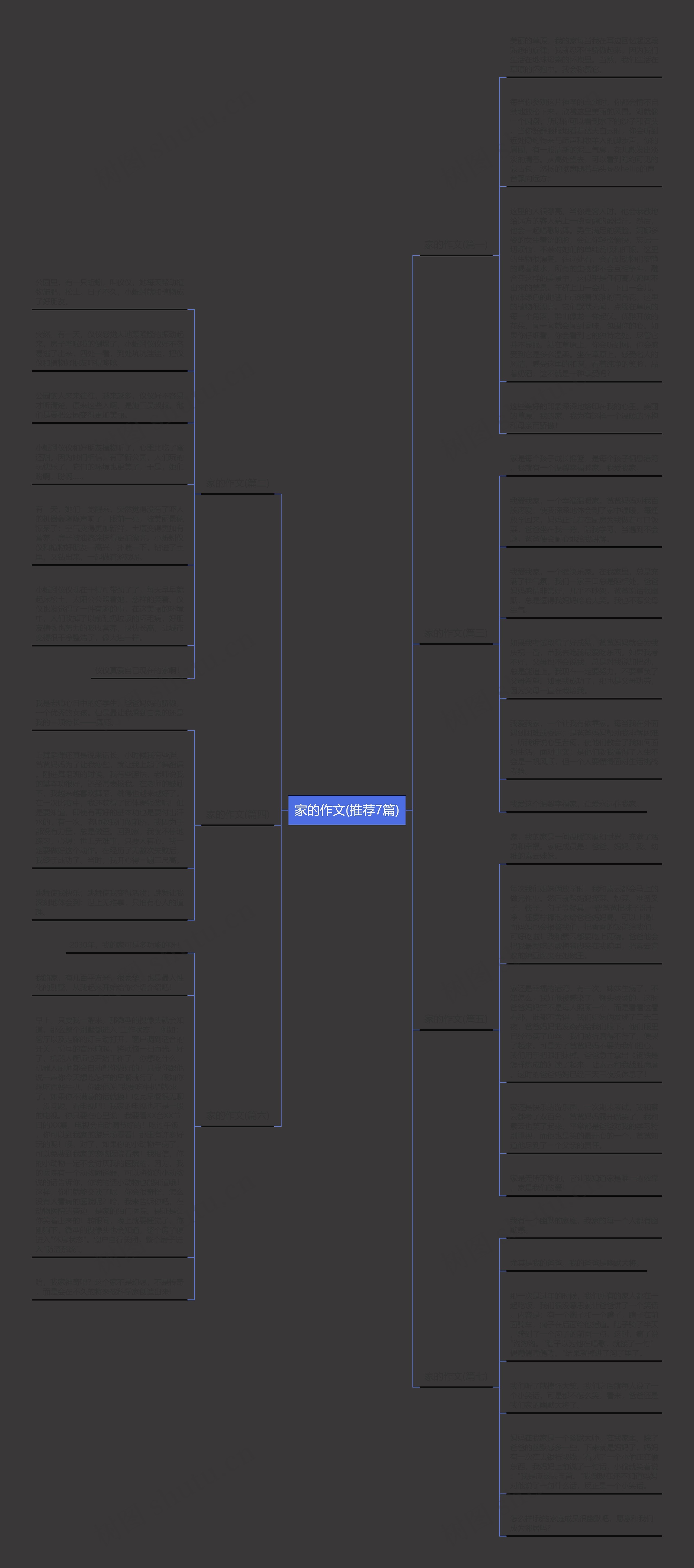 家的作文(推荐7篇) 家的作文(推荐7篇)