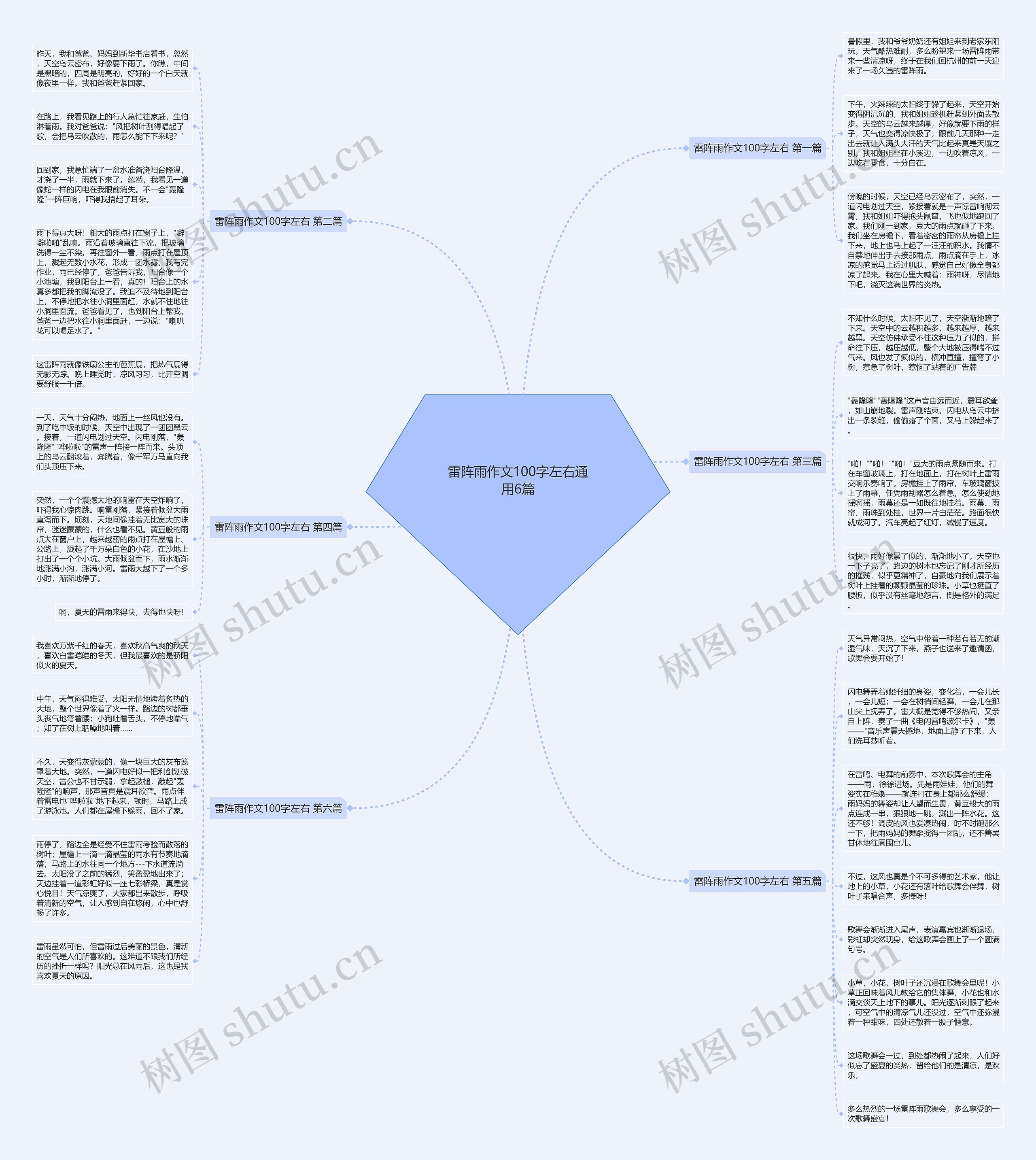 雷阵雨作文100字左右通用6篇思维导图