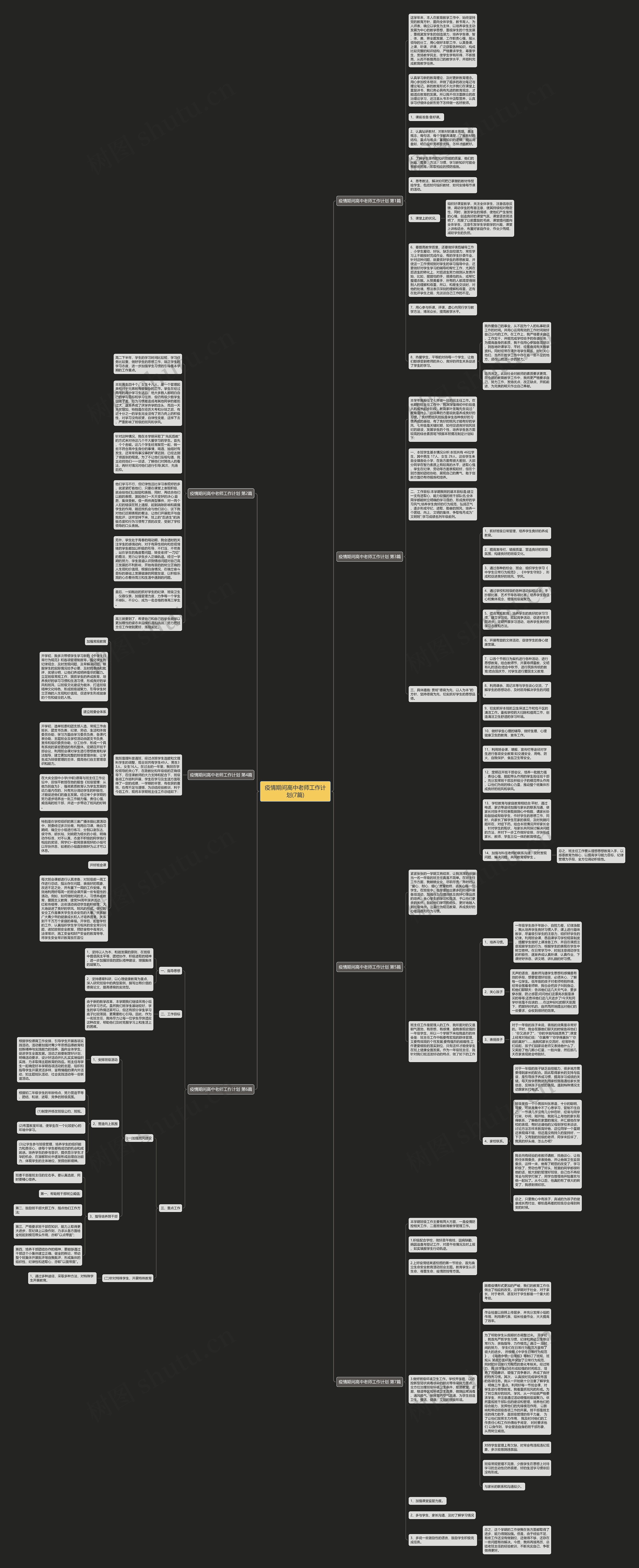 疫情期间高中老师工作计划(7篇)思维导图
