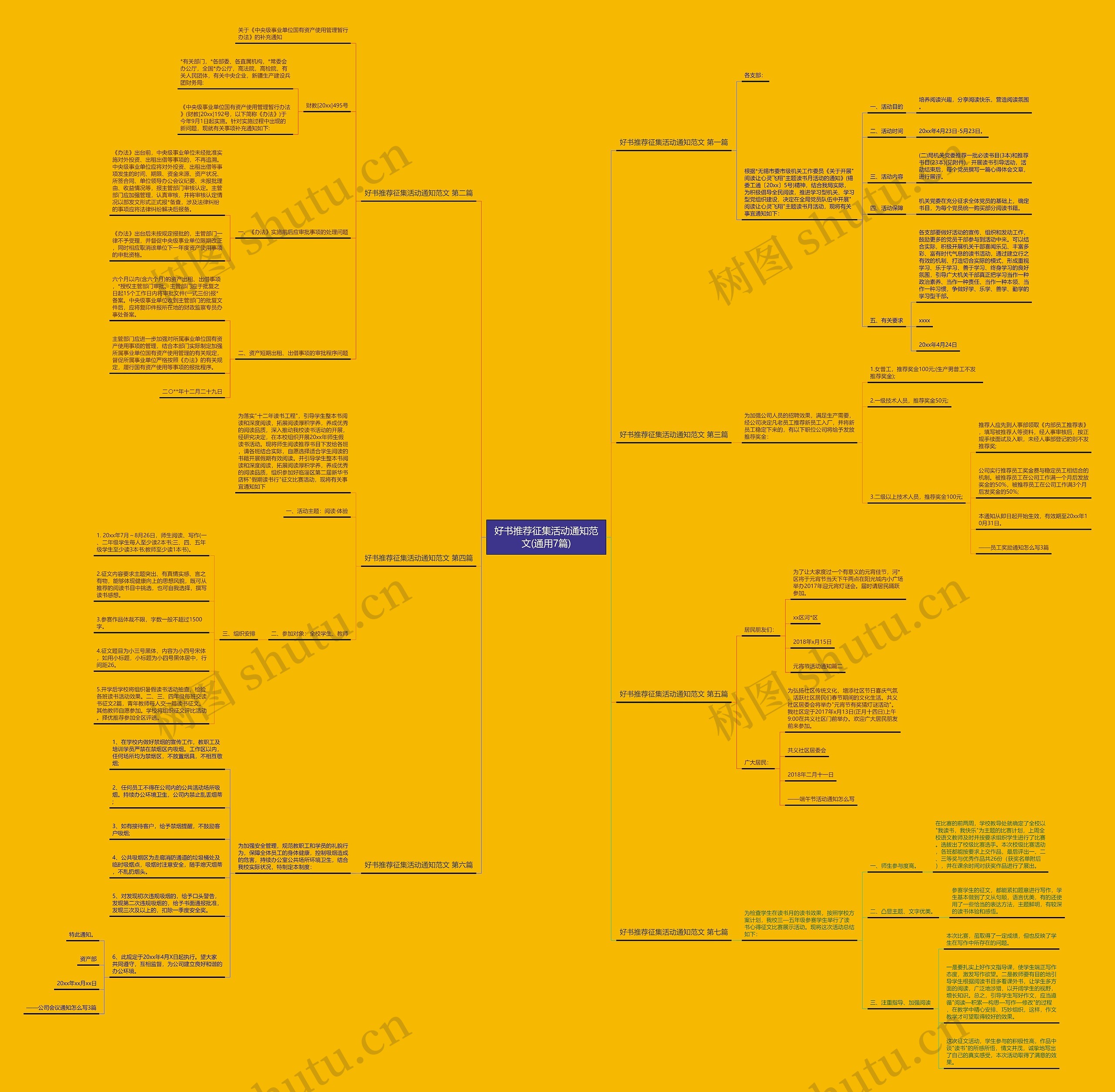 好书推荐征集活动通知范文(通用7篇) 好书推荐征集活动通知范文(通用7篇)