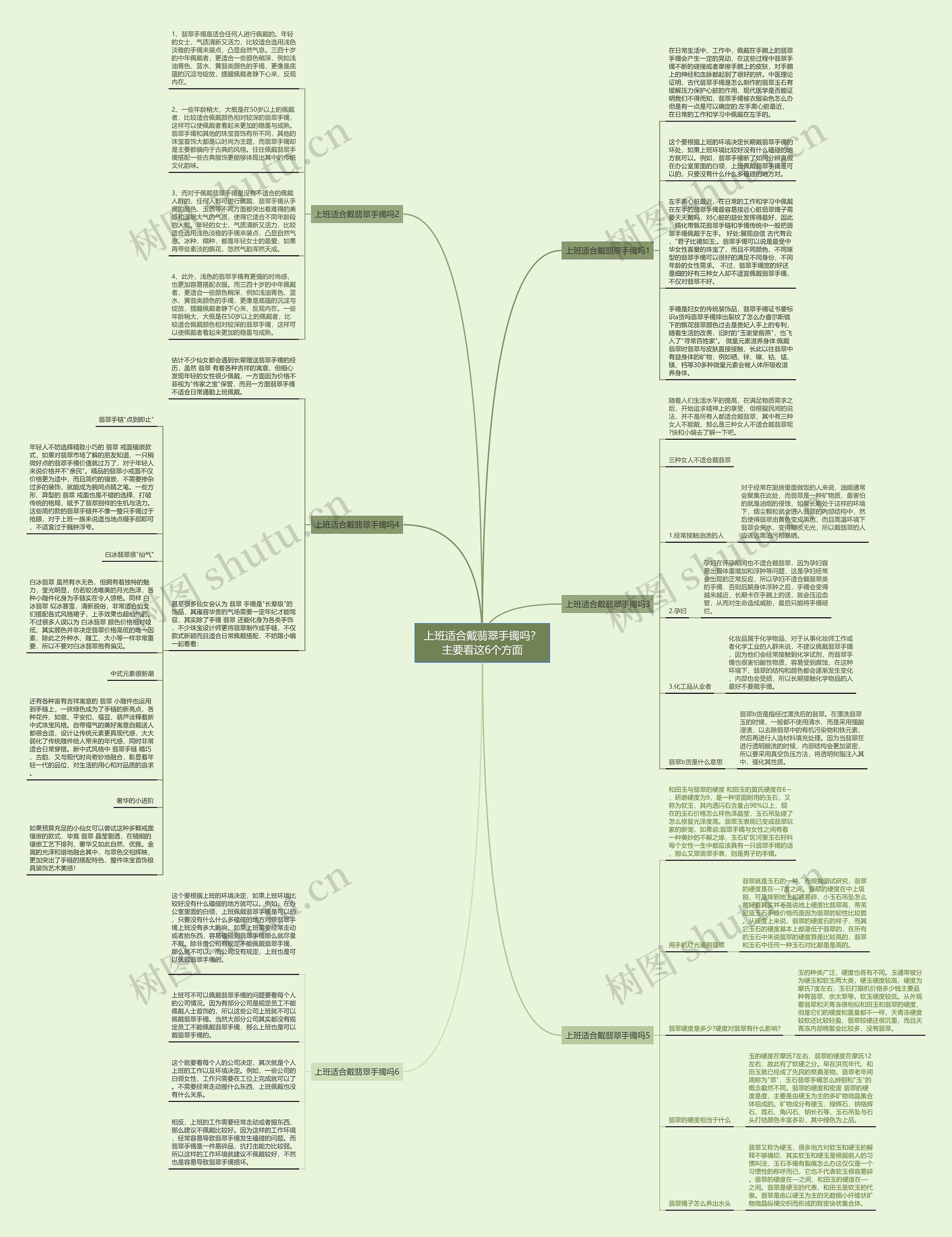 上班适合戴翡翠手镯吗?主要看这6个方面思维导图高清图 上班适合戴翡翠手镯吗?主要看这6个方面思维导图