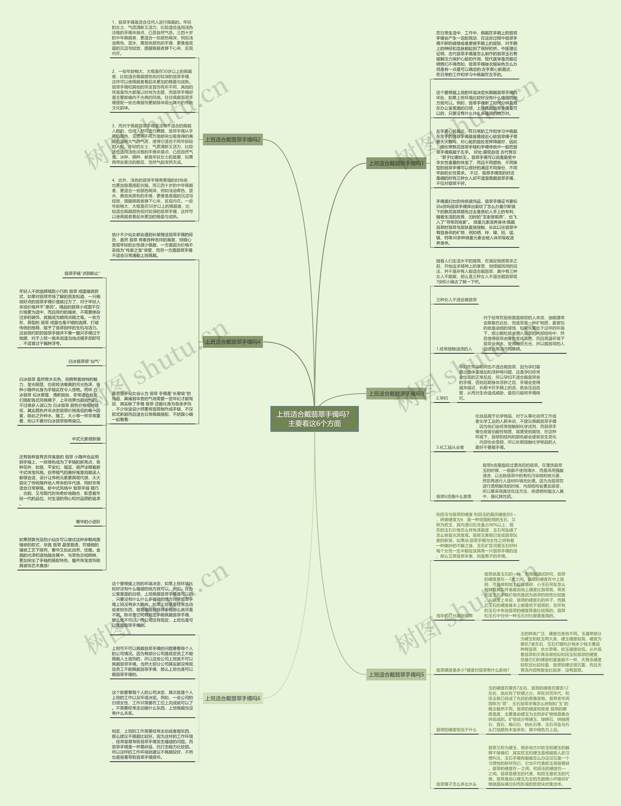 上班适合戴翡翠手镯吗？主要看这6个方面思维导图