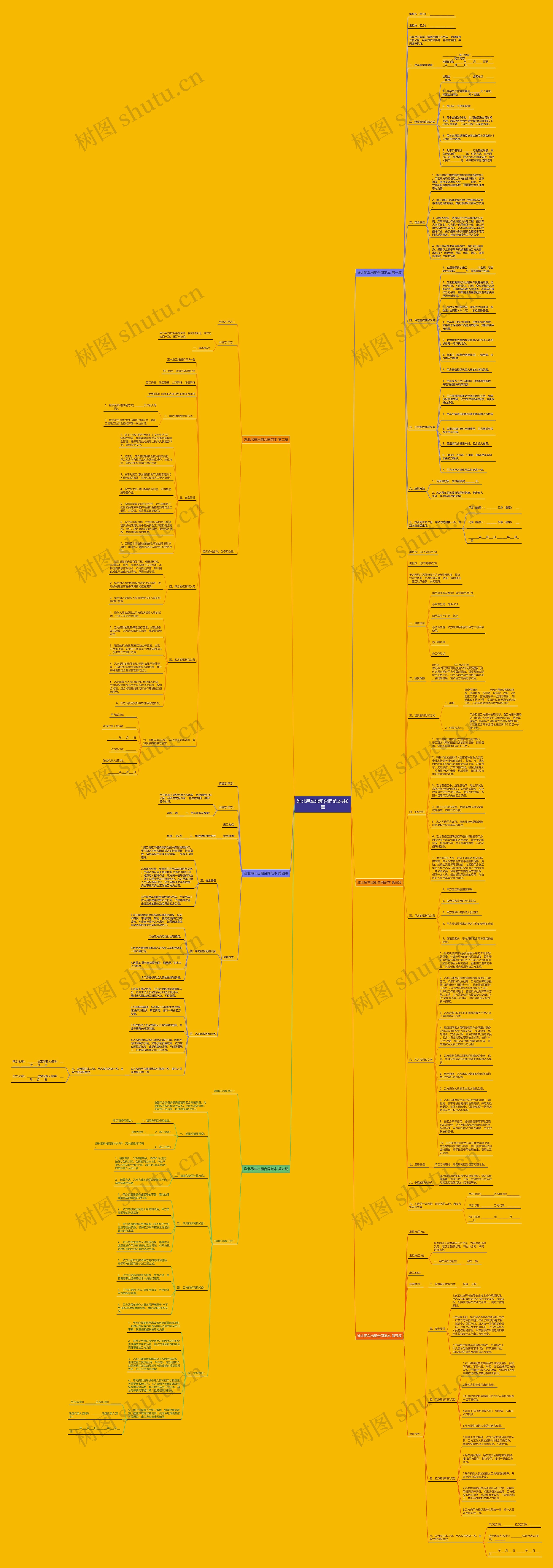 淮北吊车出租合同范本共6篇思维导图