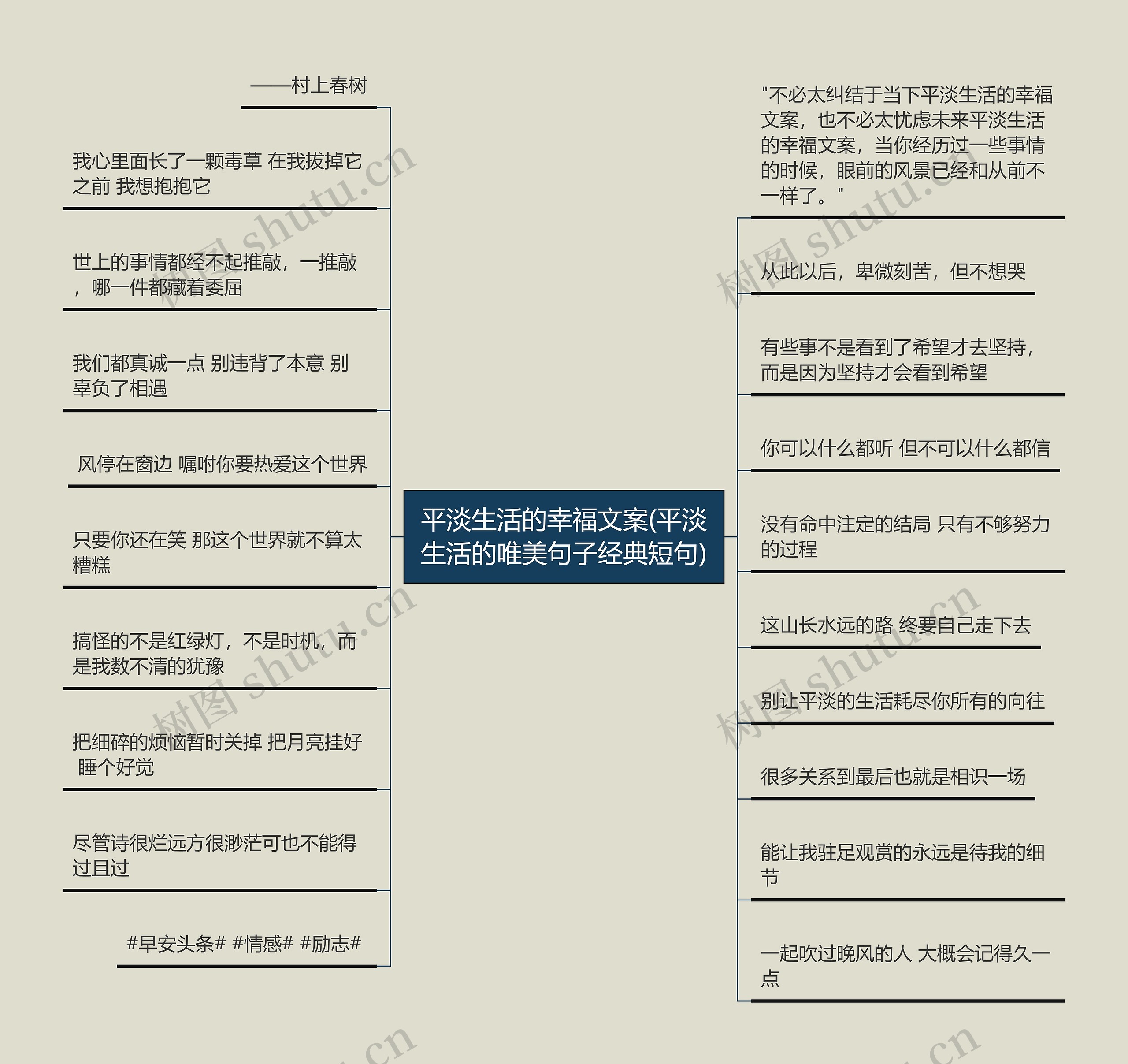 平淡生活的幸福文案(平淡生活的唯美句子经典短句)思维导图