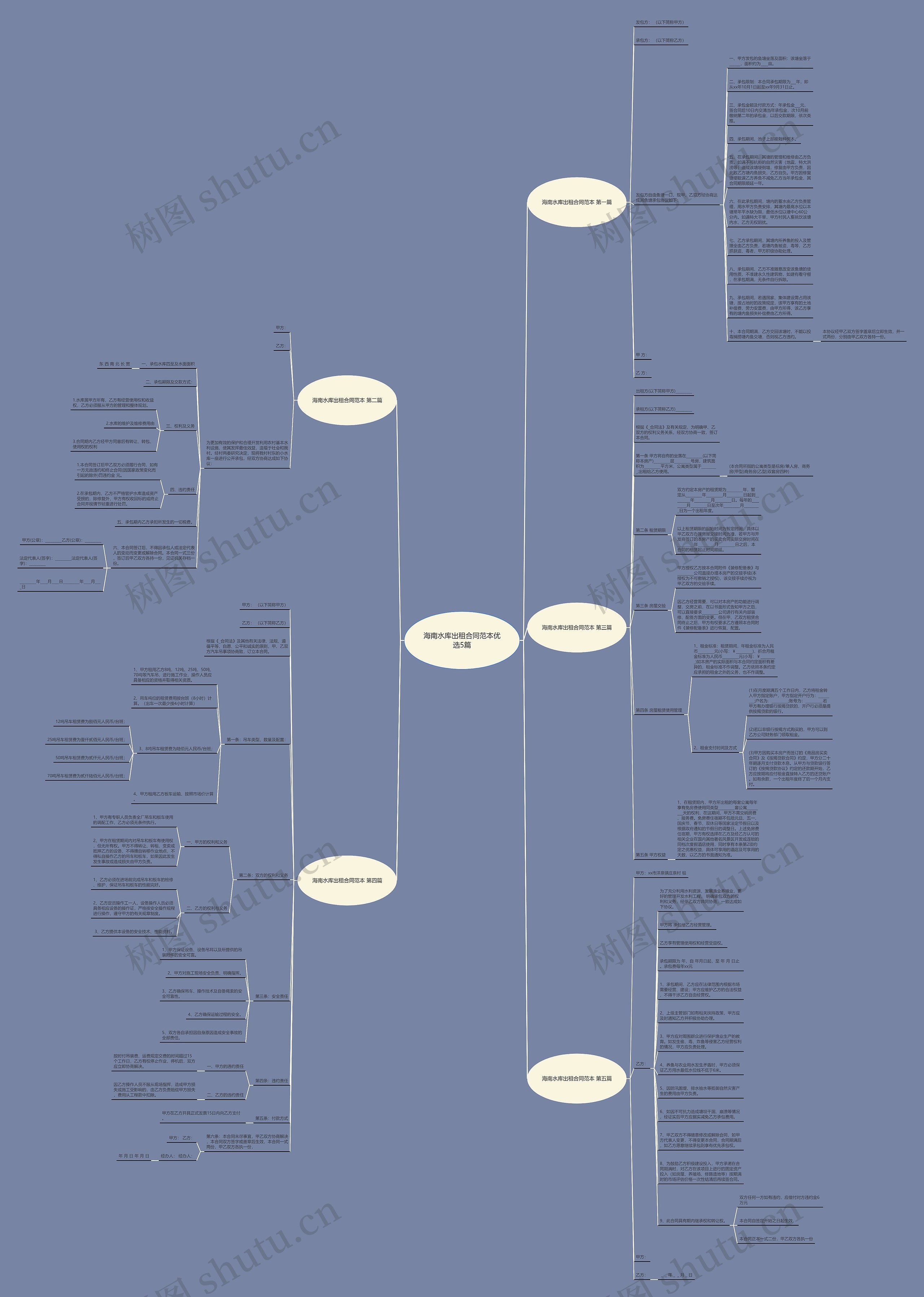 海南水库出租合同范本优选5篇思维导图