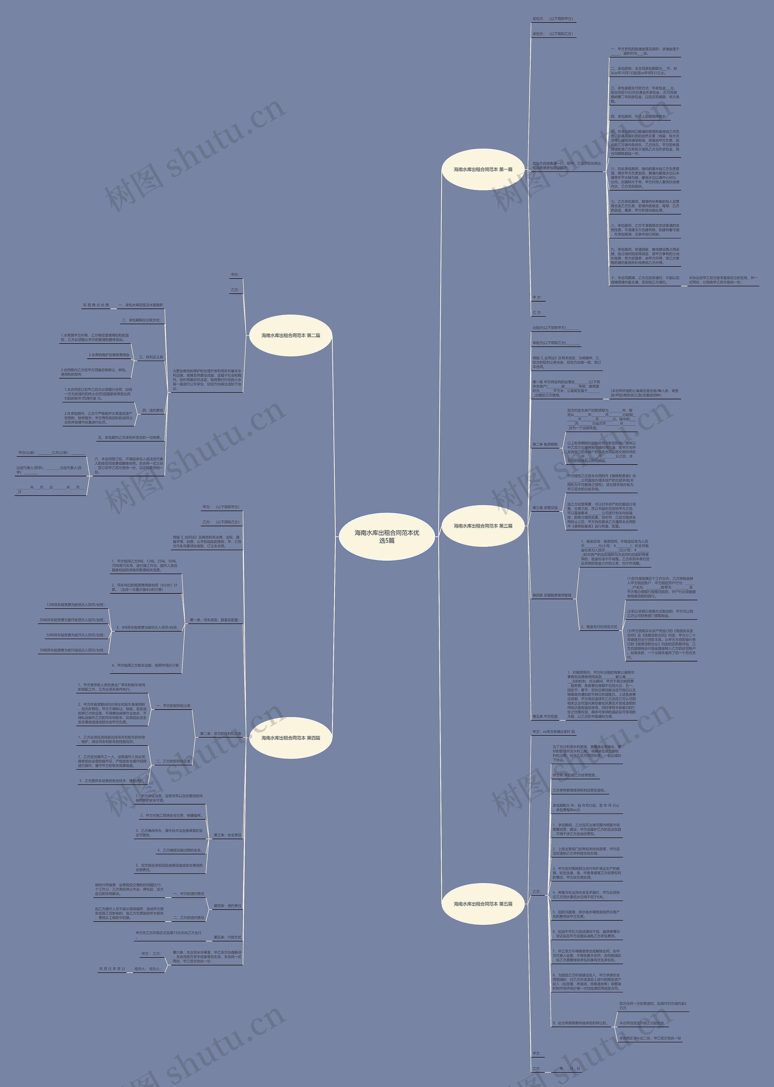 海南水库出租合同范本优选5篇 海南水库出租合同范本优选5篇