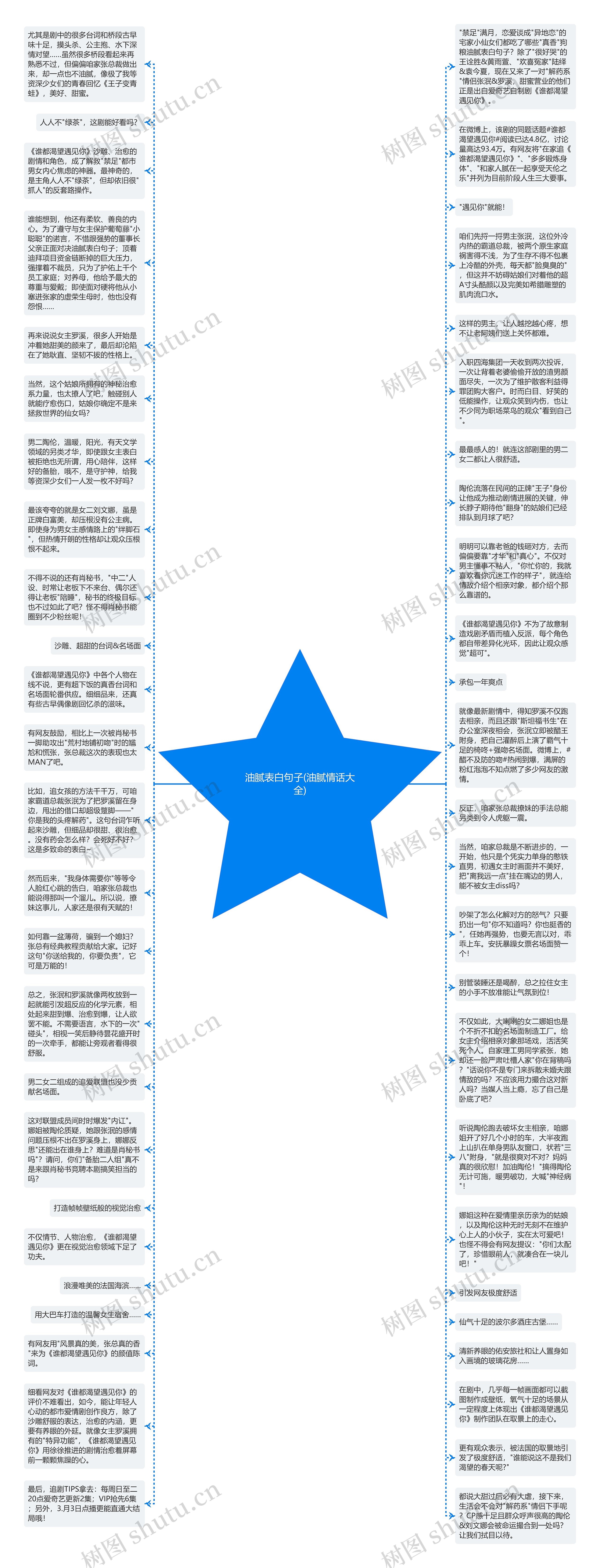 油腻表白句子(油腻情话大全)