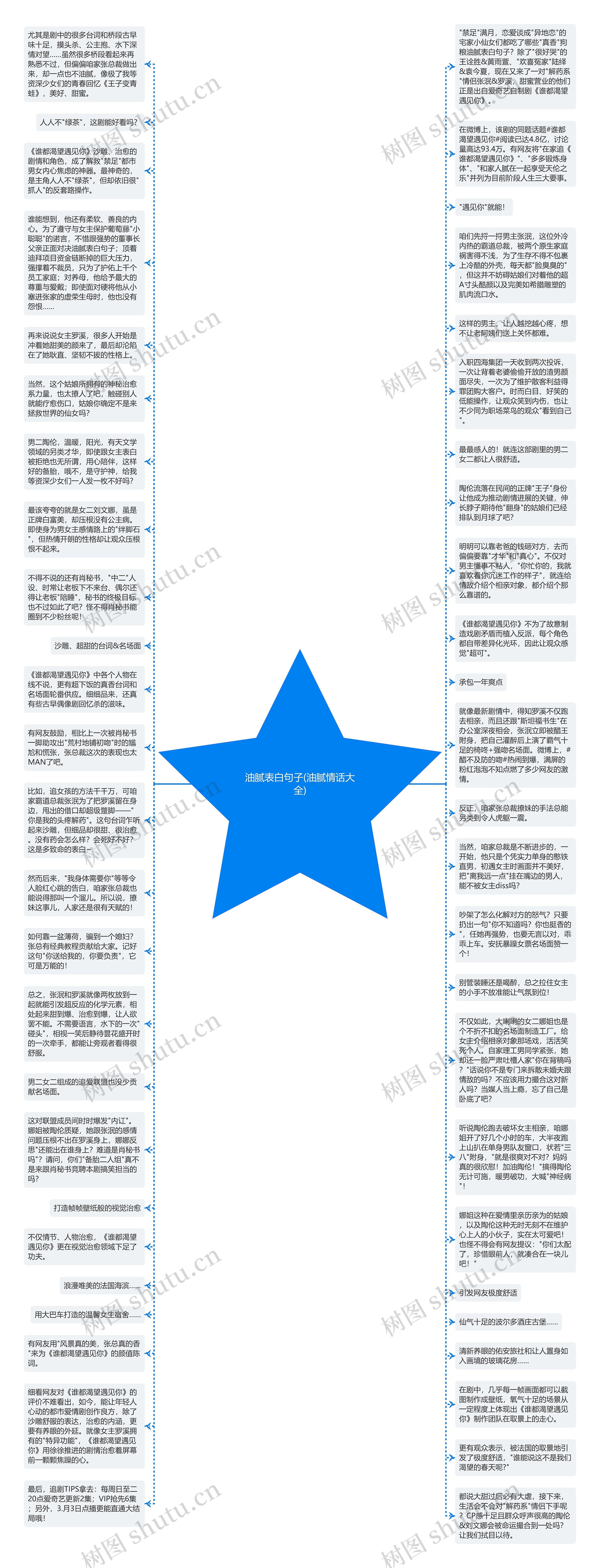 油腻表白句子(油腻情话大全)