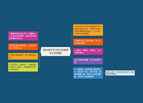 祝抗疫句子(2021抗疫情句子正能量)