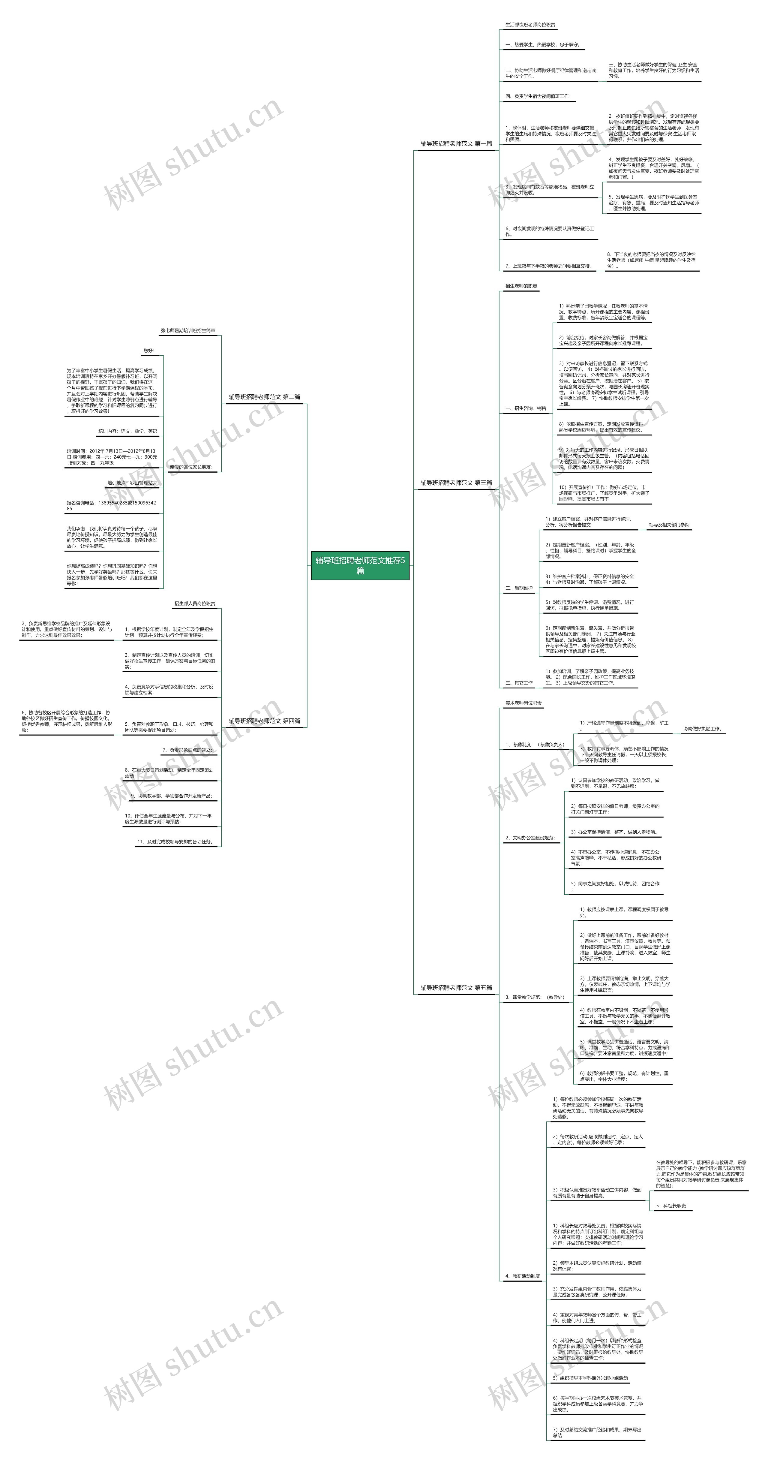 辅导班招聘老师范文推荐5篇 辅导班招聘老师范文推荐5篇
