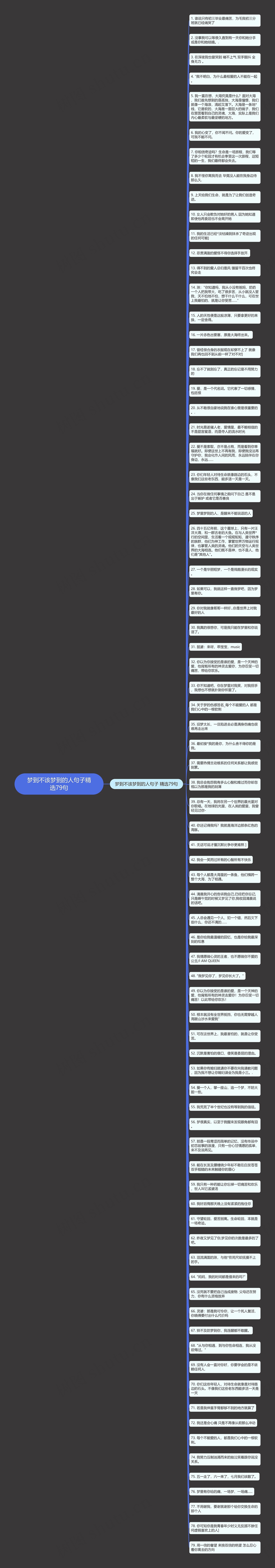 梦到不该梦到的人句子精选79句