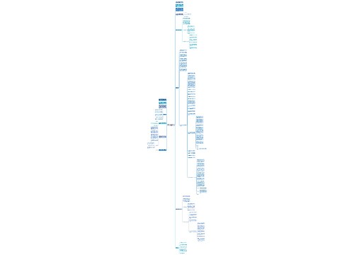 微信公众号开发工作计划(合集7篇)