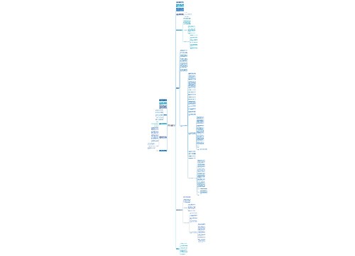 微信公众号开发工作计划(合集7篇)