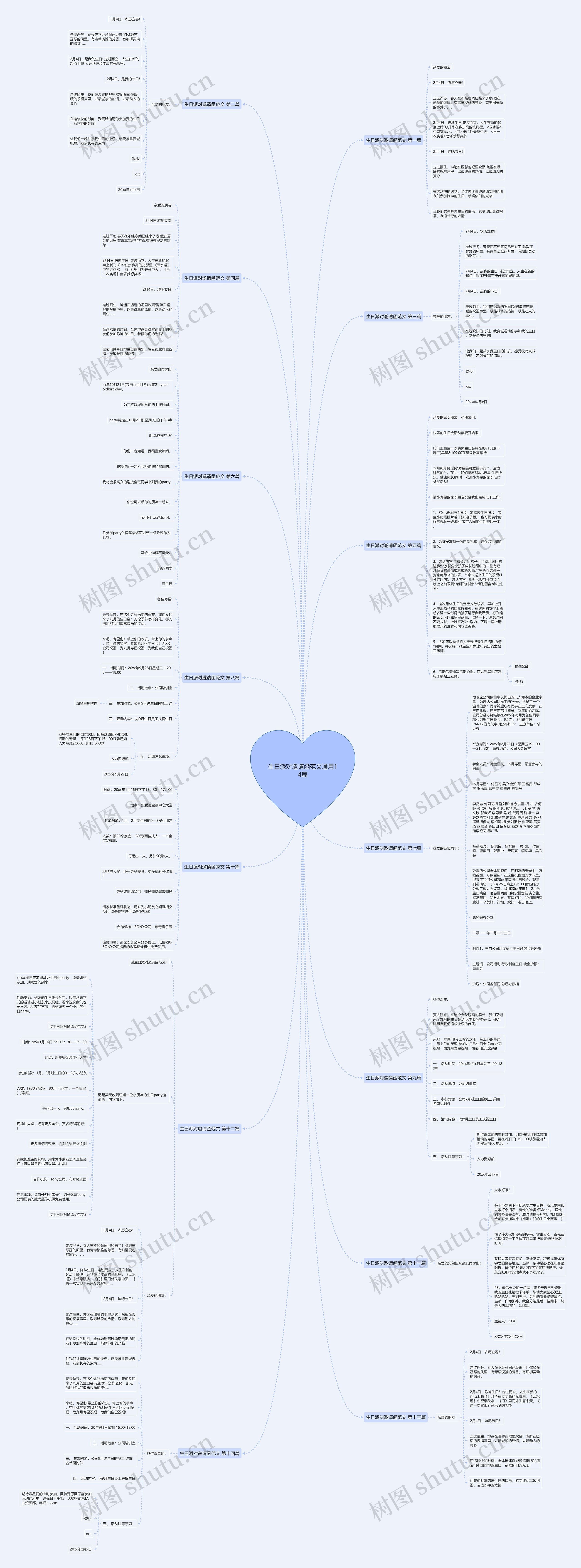 生日派对邀请函范文通用14篇 生日派对邀请函范文通用14篇