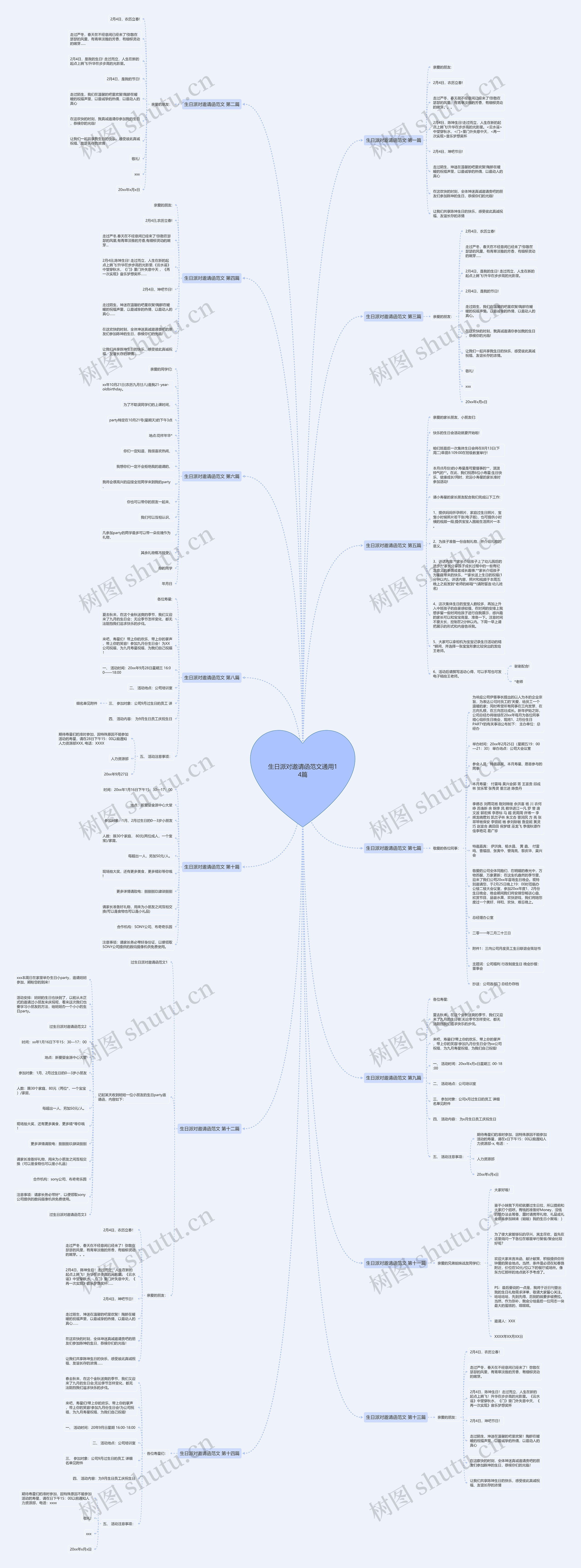 生日派对邀请函范文通用14篇思维导图